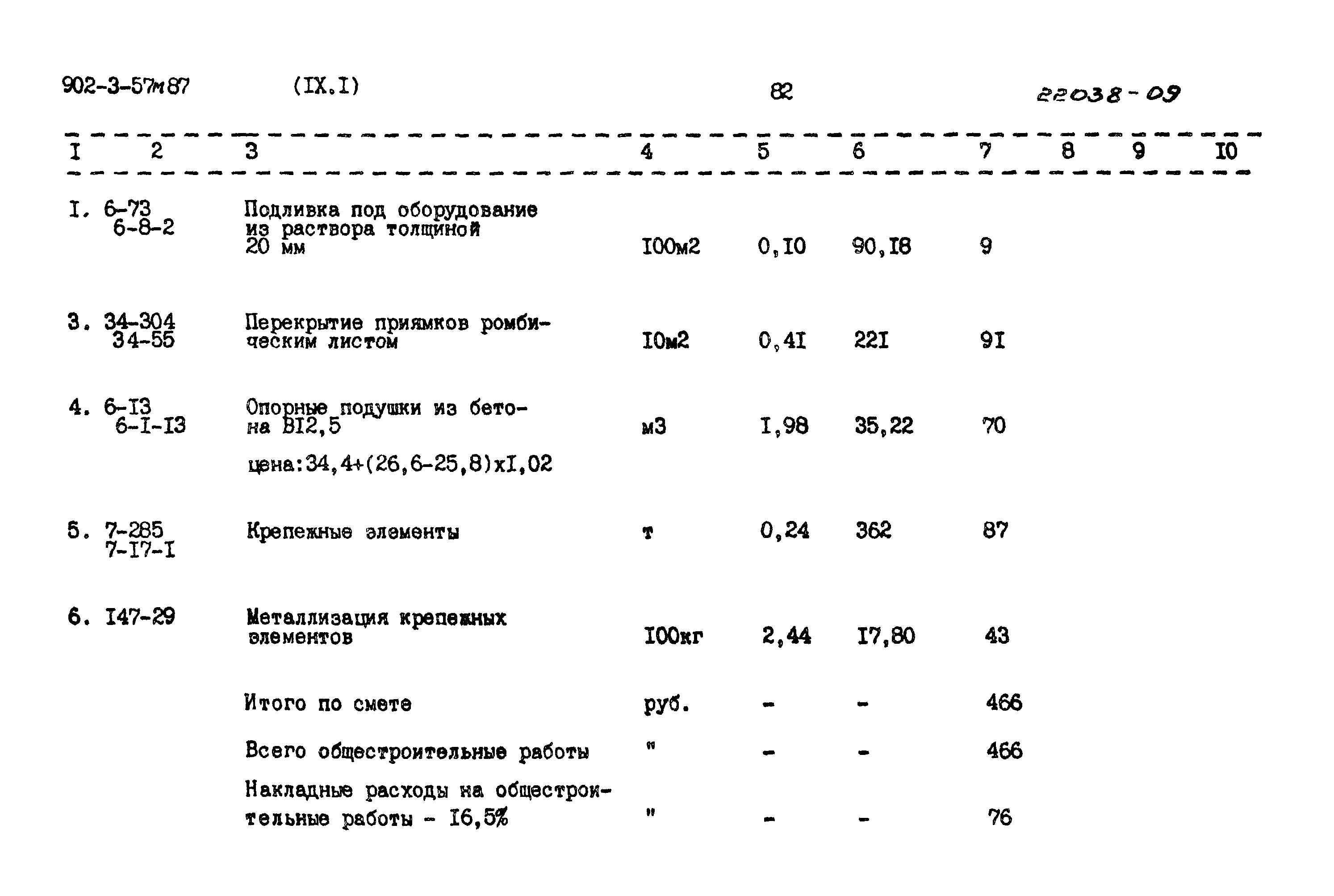 Типовой проект 902-3-57м.87