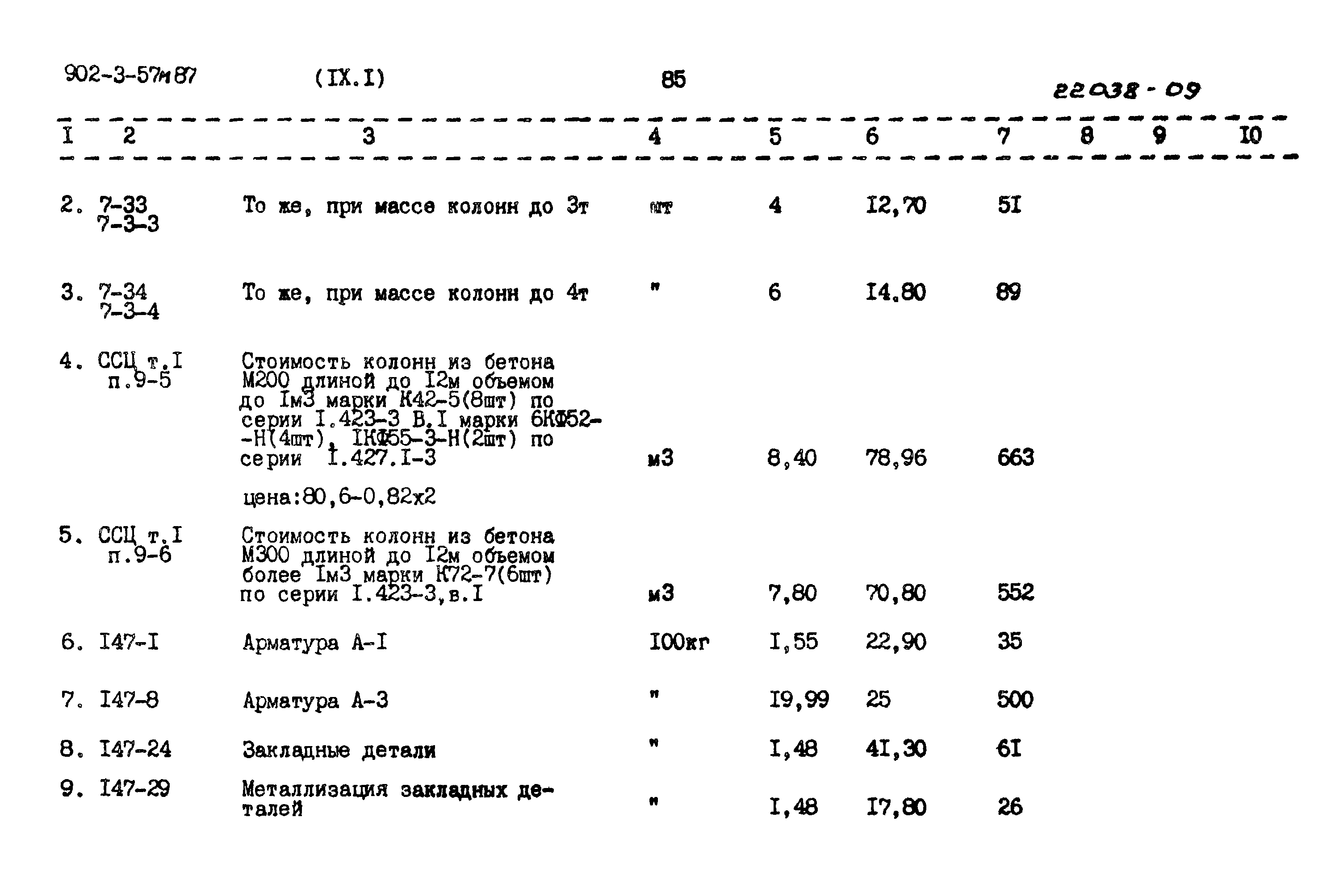 Типовой проект 902-3-57м.87