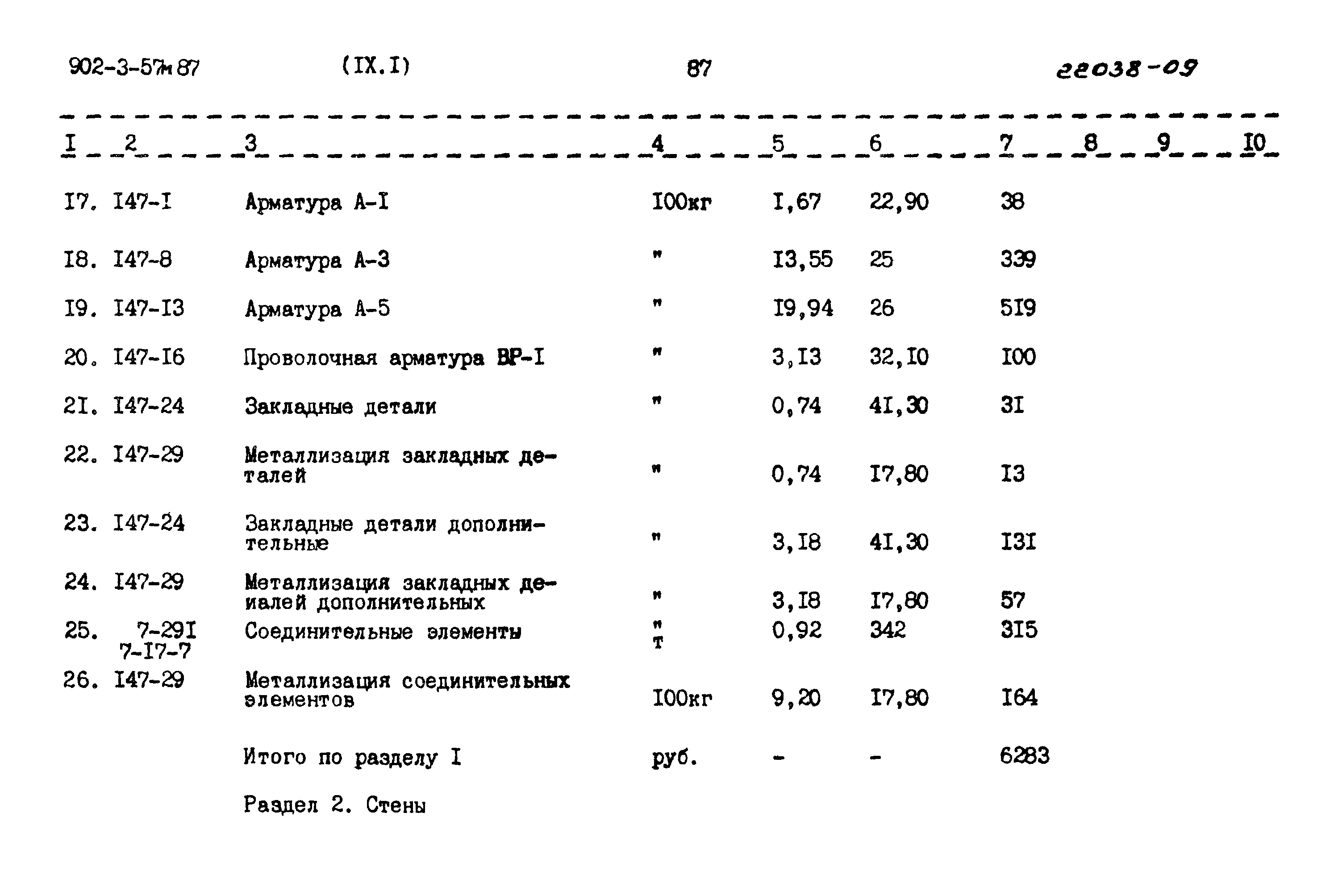 Типовой проект 902-3-57м.87