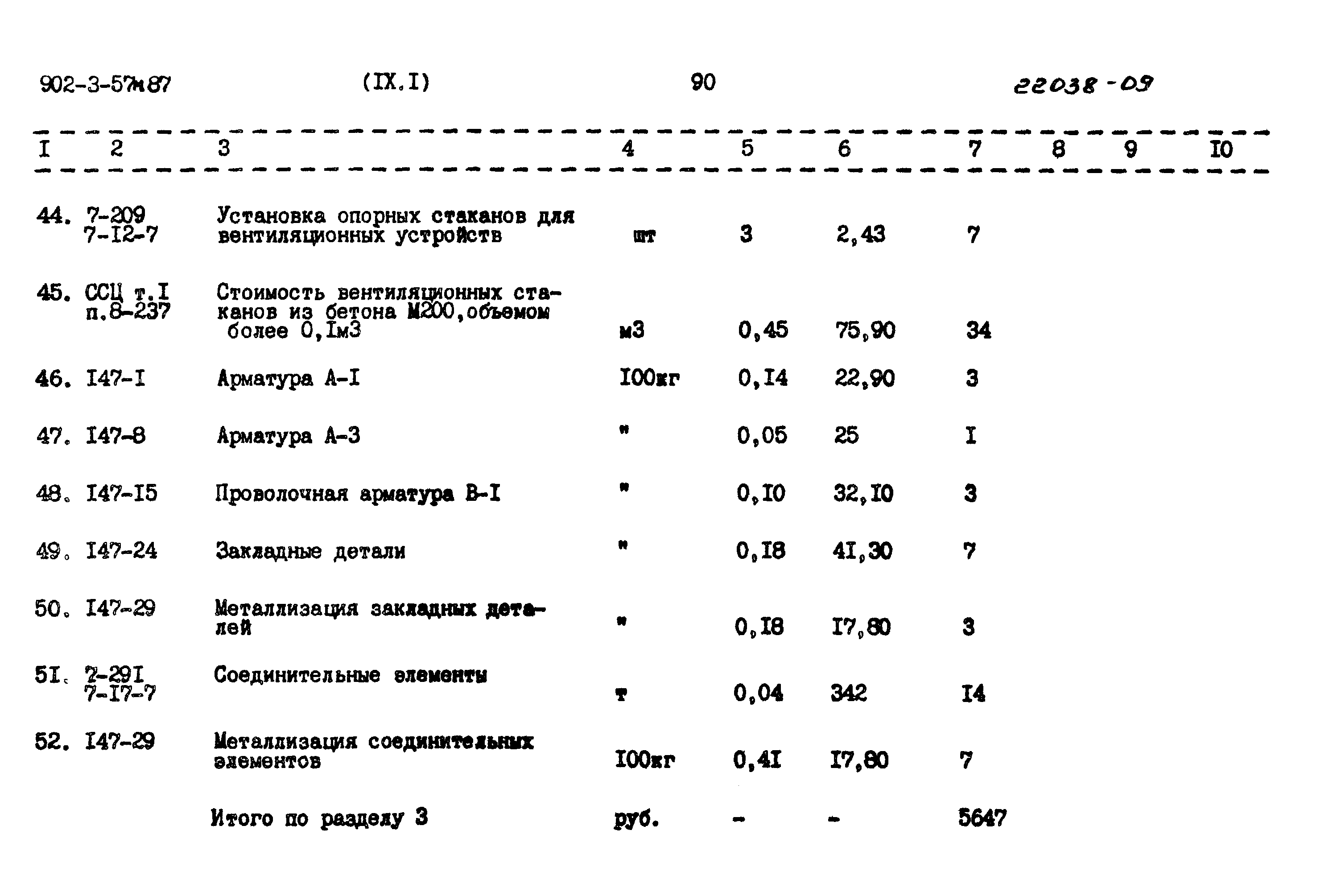 Типовой проект 902-3-57м.87