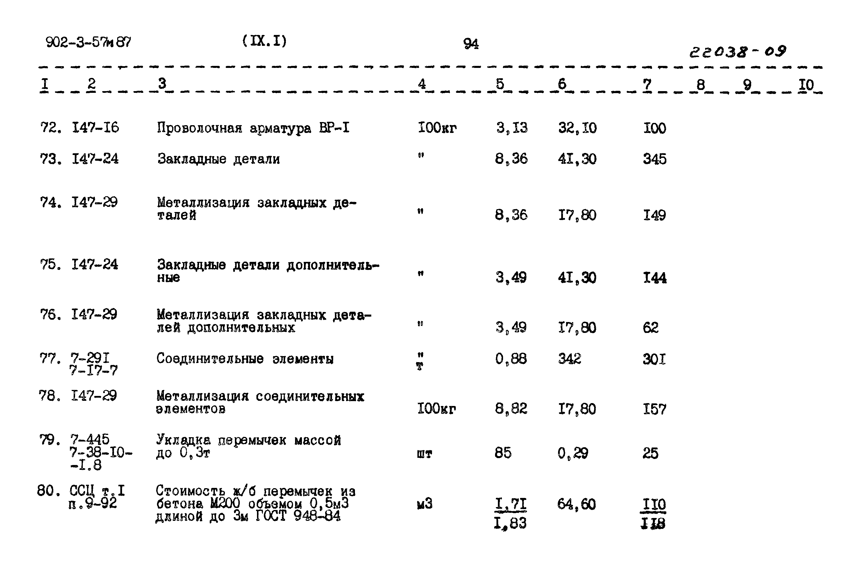 Типовой проект 902-3-57м.87