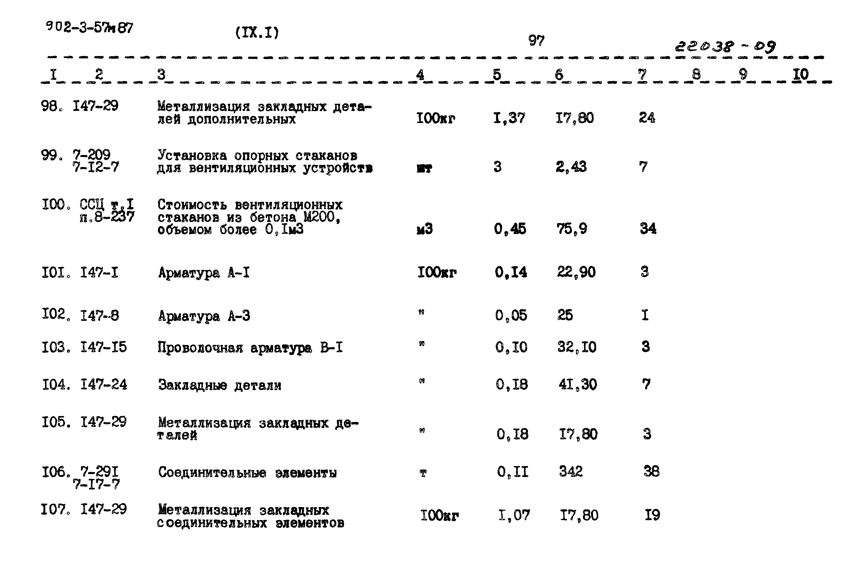 Типовой проект 902-3-57м.87