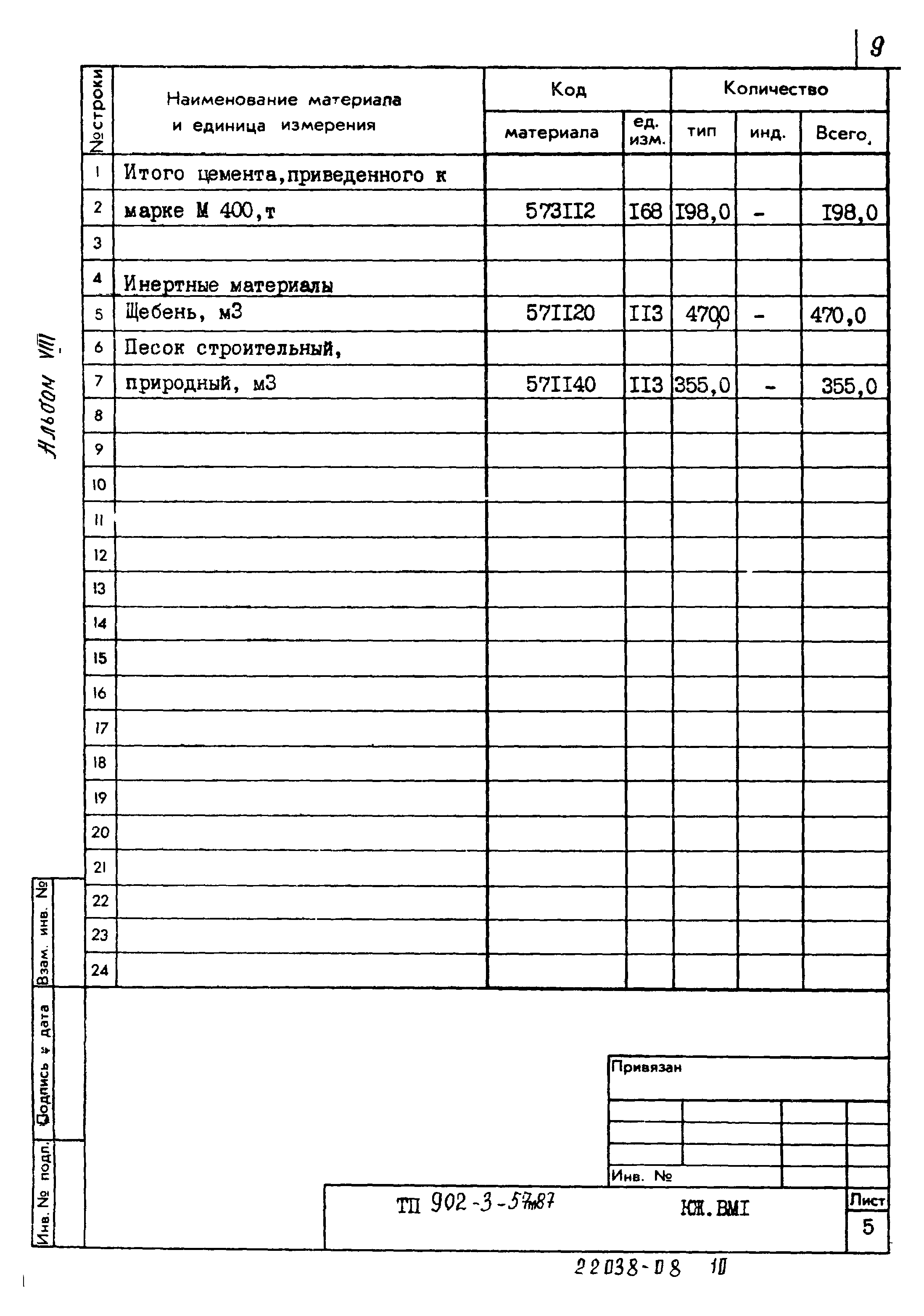 Типовой проект 902-3-57м.87