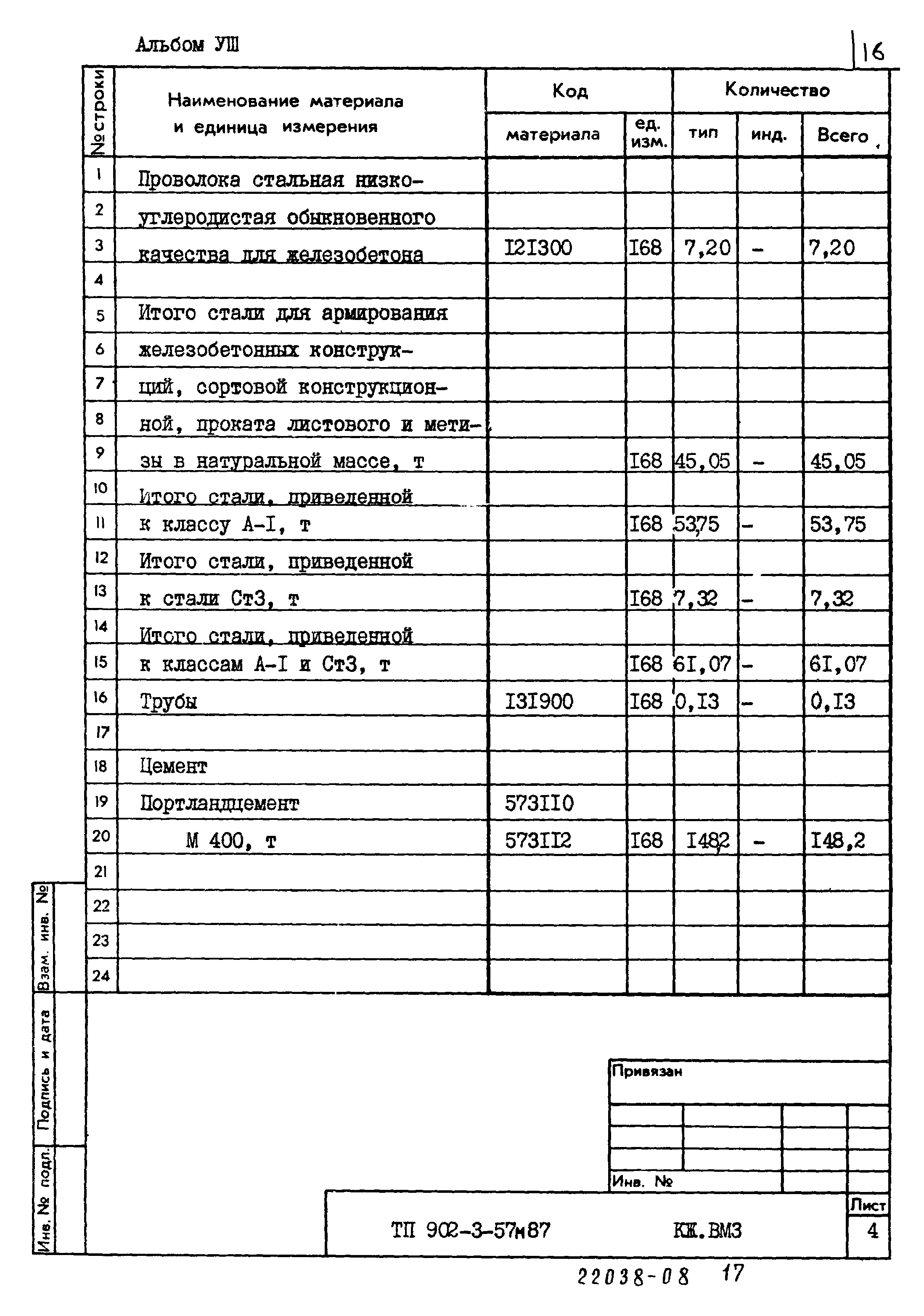 Типовой проект 902-3-57м.87