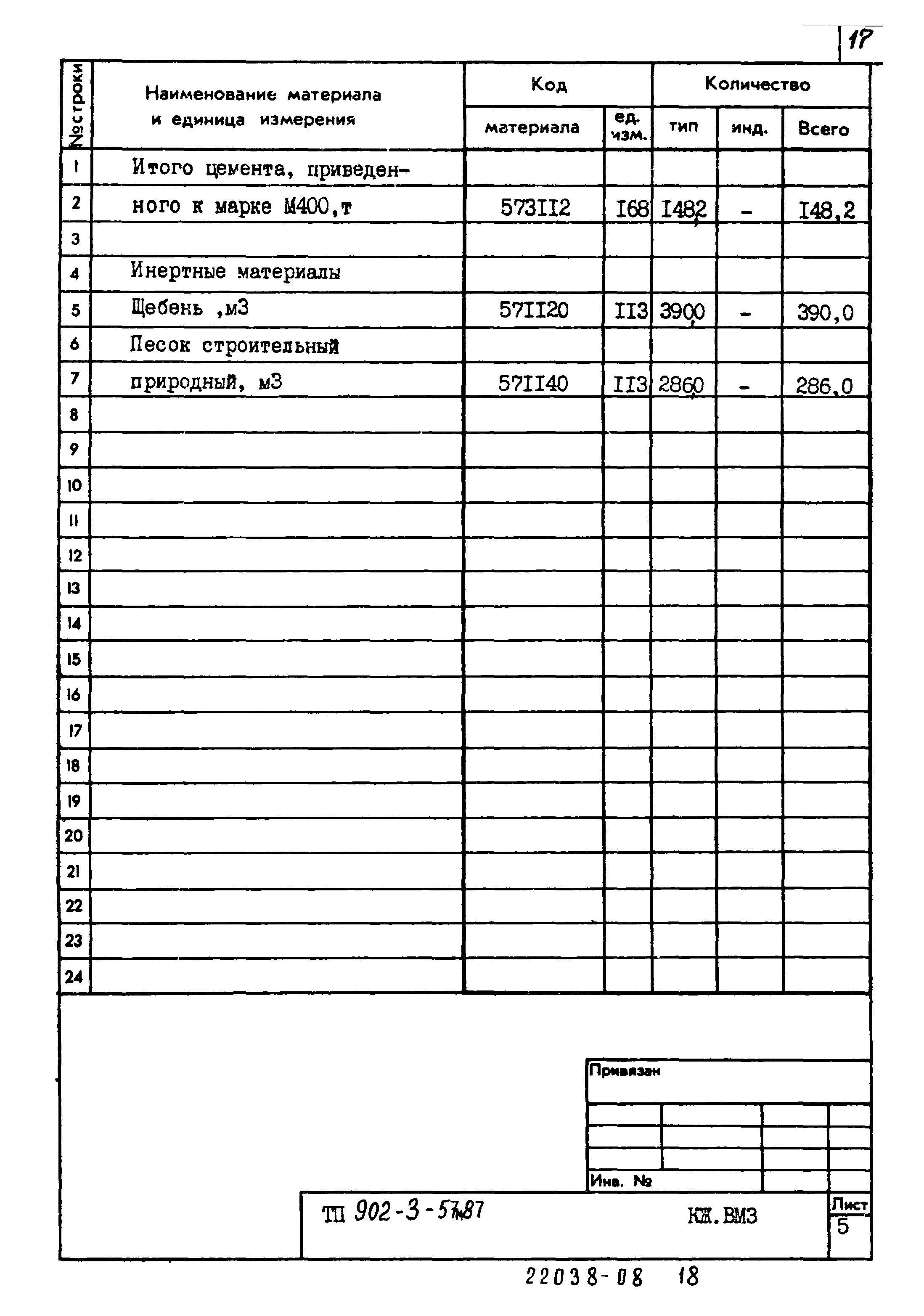 Типовой проект 902-3-57м.87