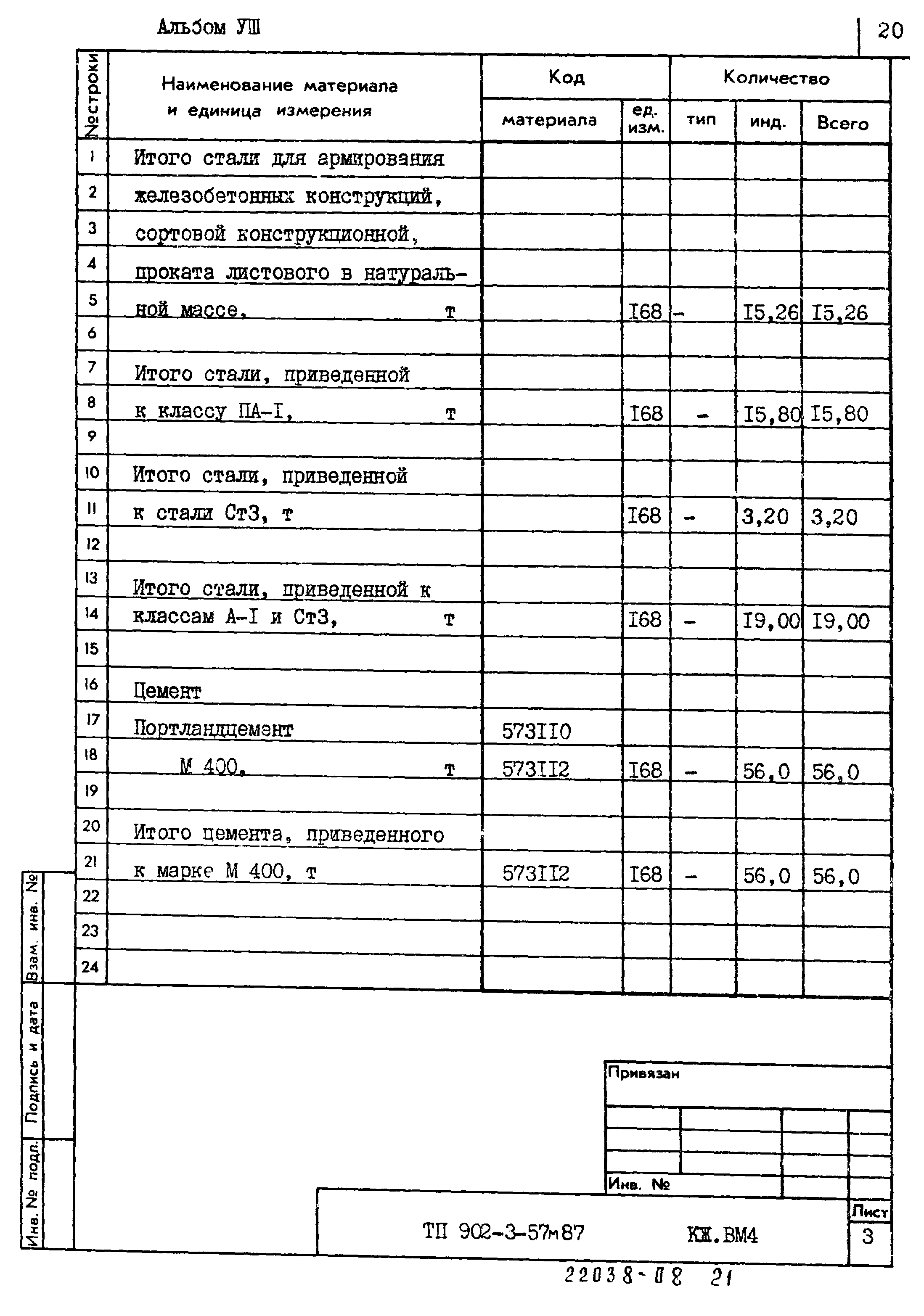 Типовой проект 902-3-57м.87