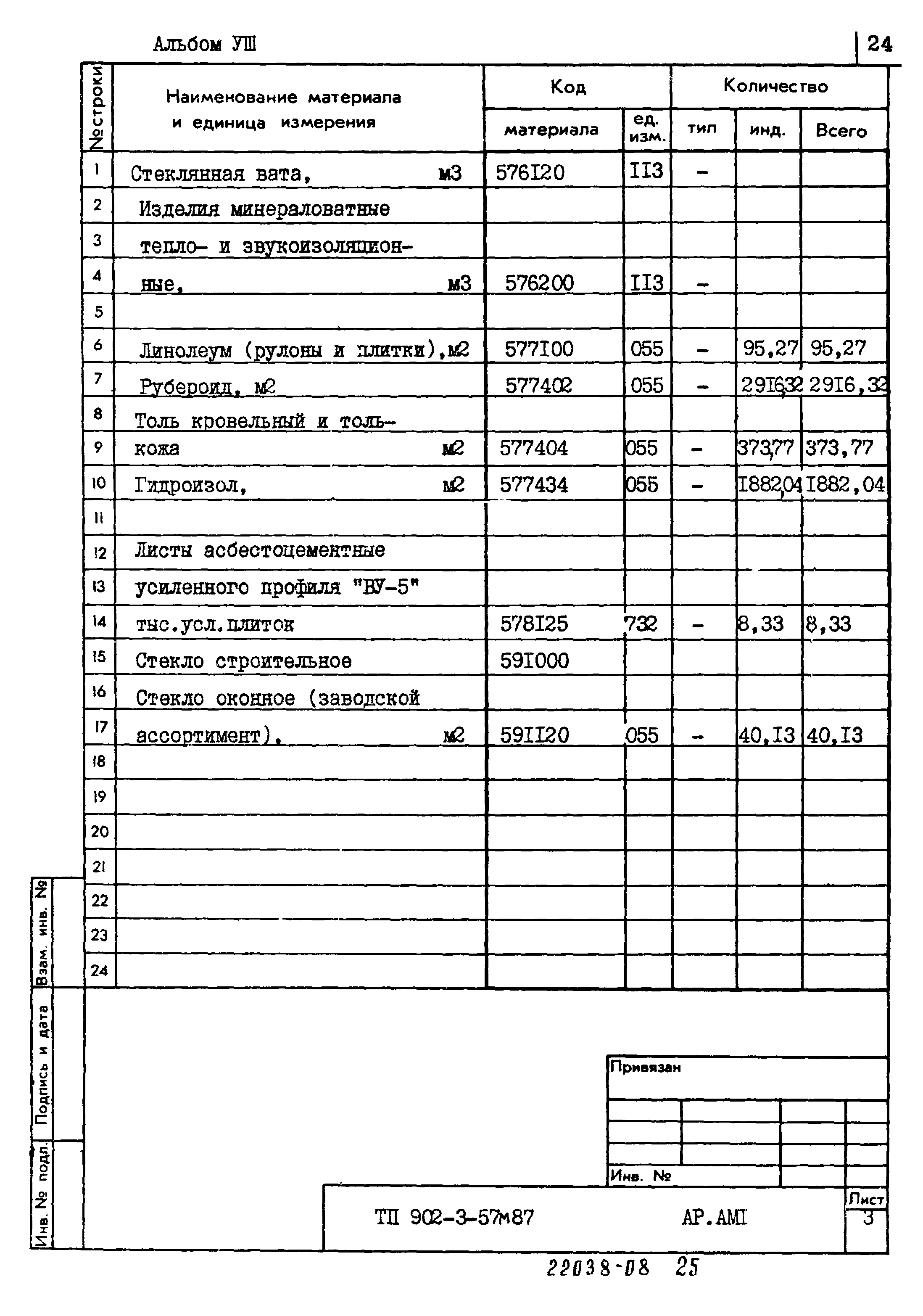 Типовой проект 902-3-57м.87