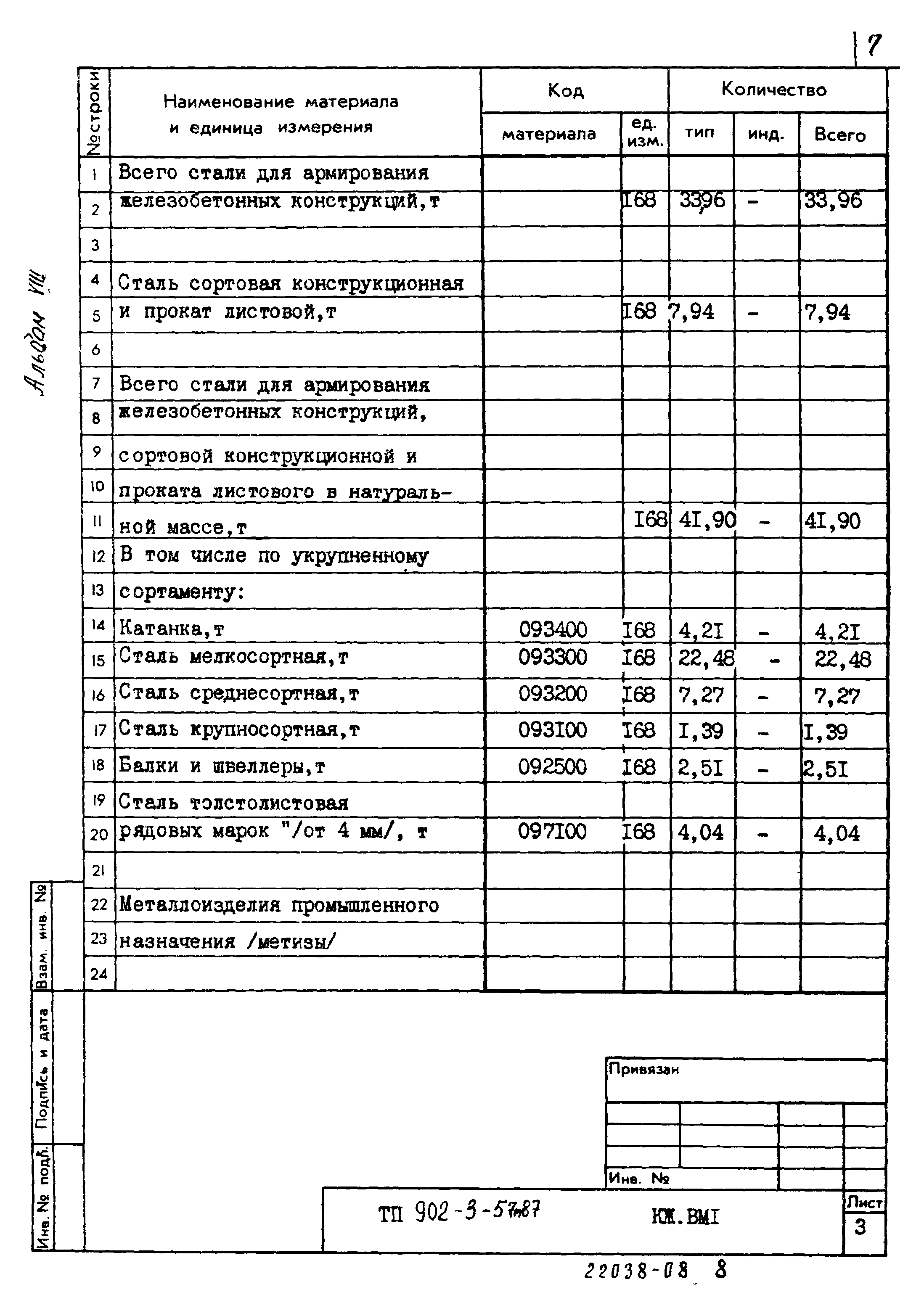 Типовой проект 902-3-57м.87