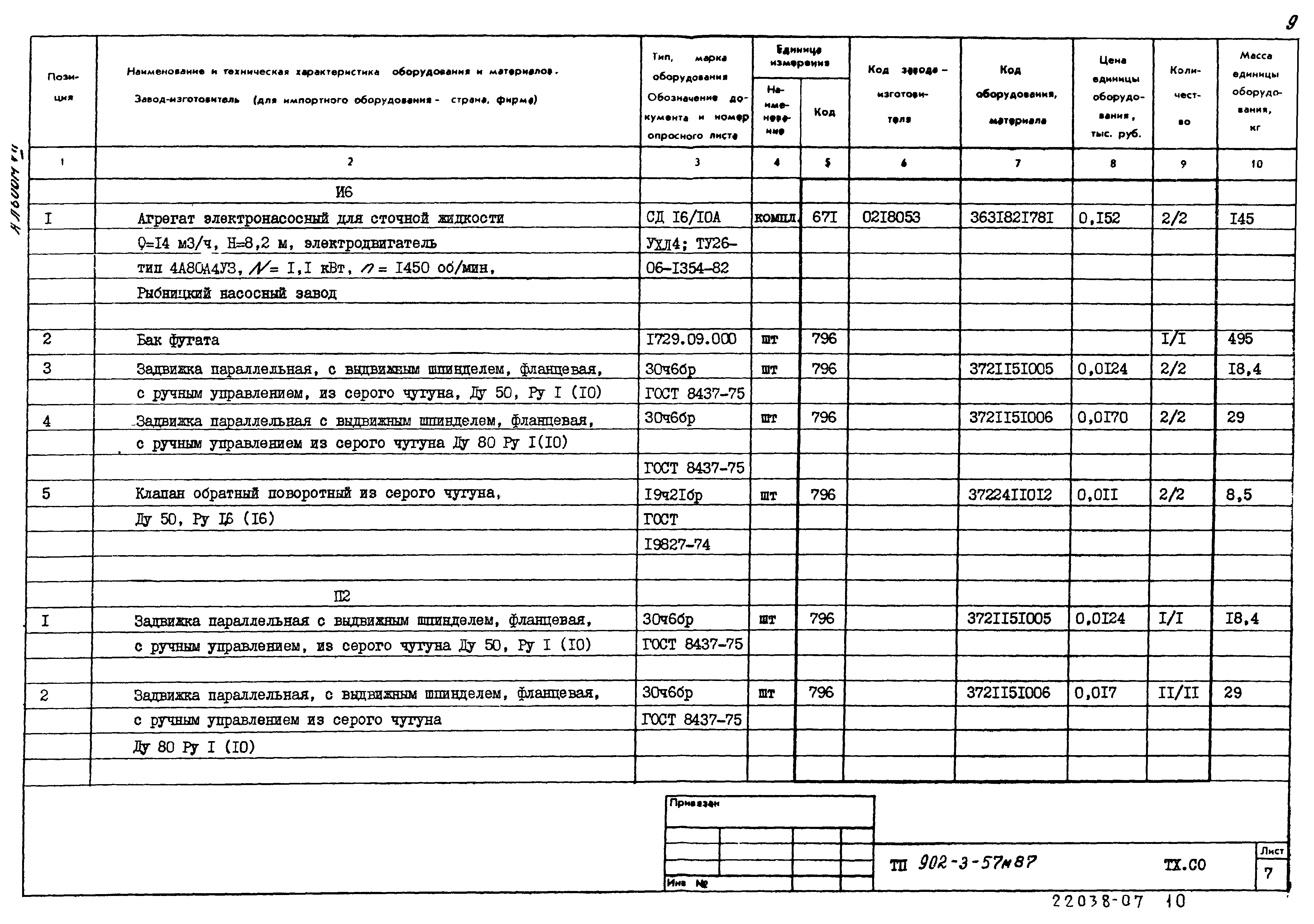 Типовой проект 902-3-57м.87