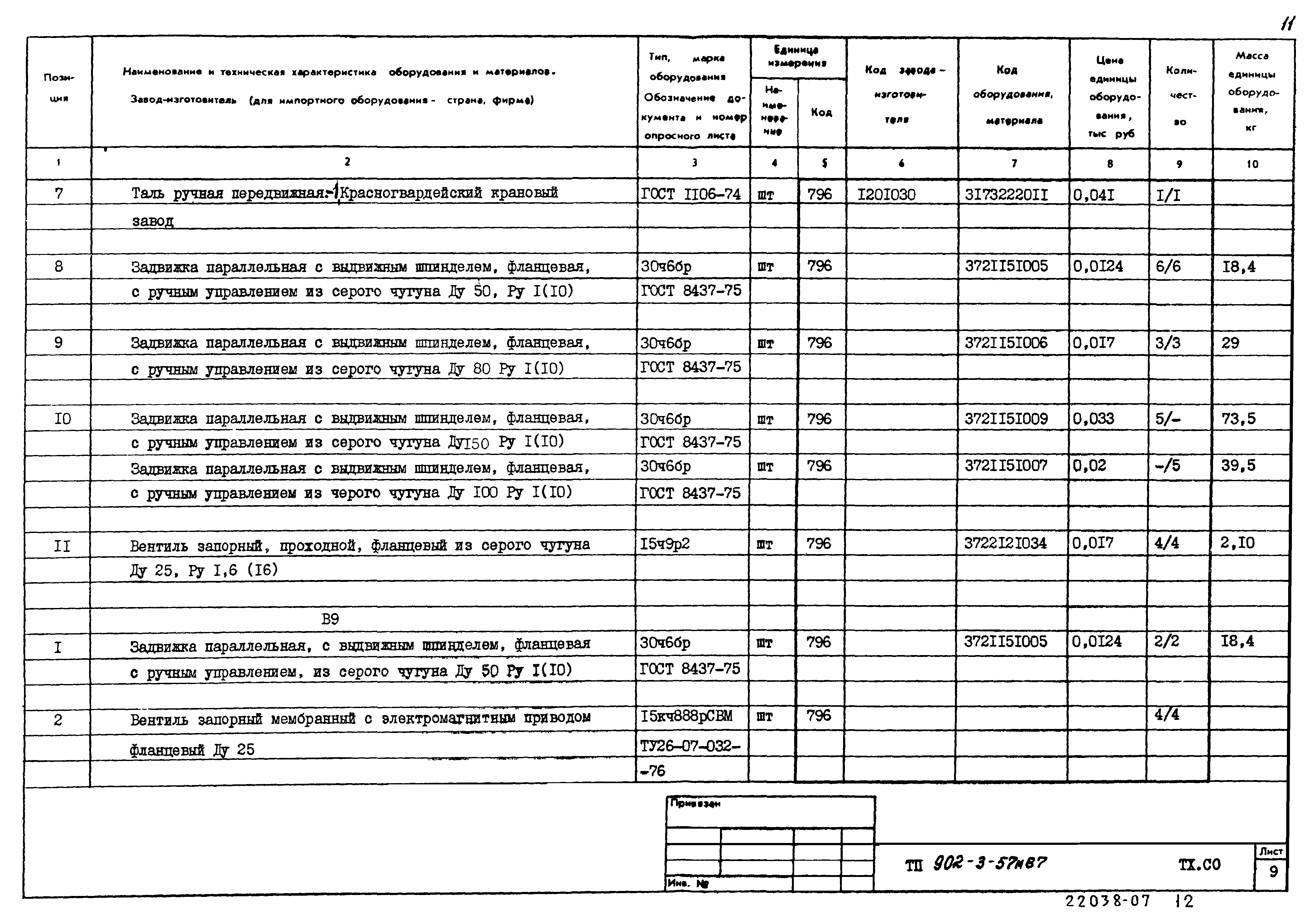 Типовой проект 902-3-57м.87