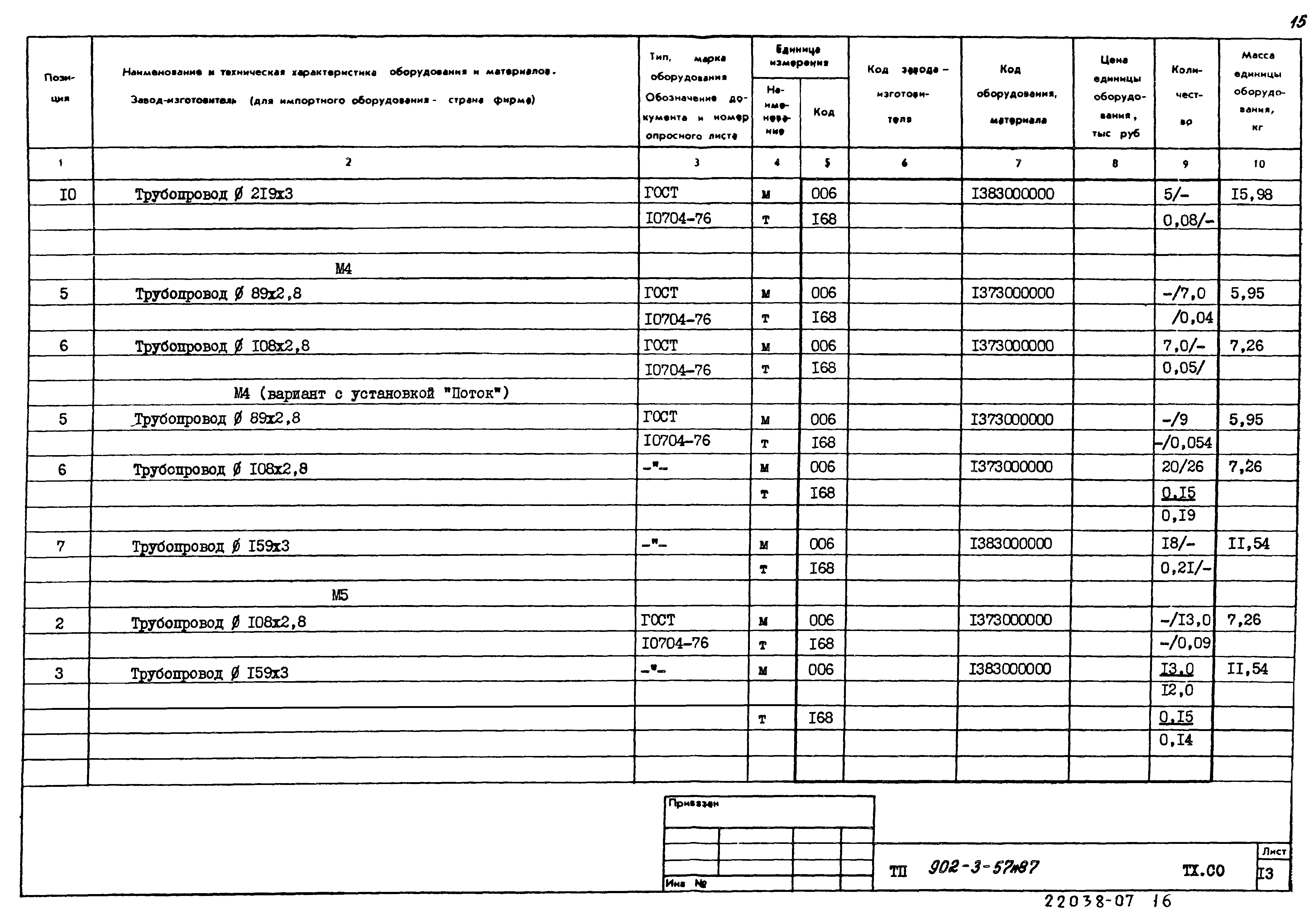 Типовой проект 902-3-57м.87