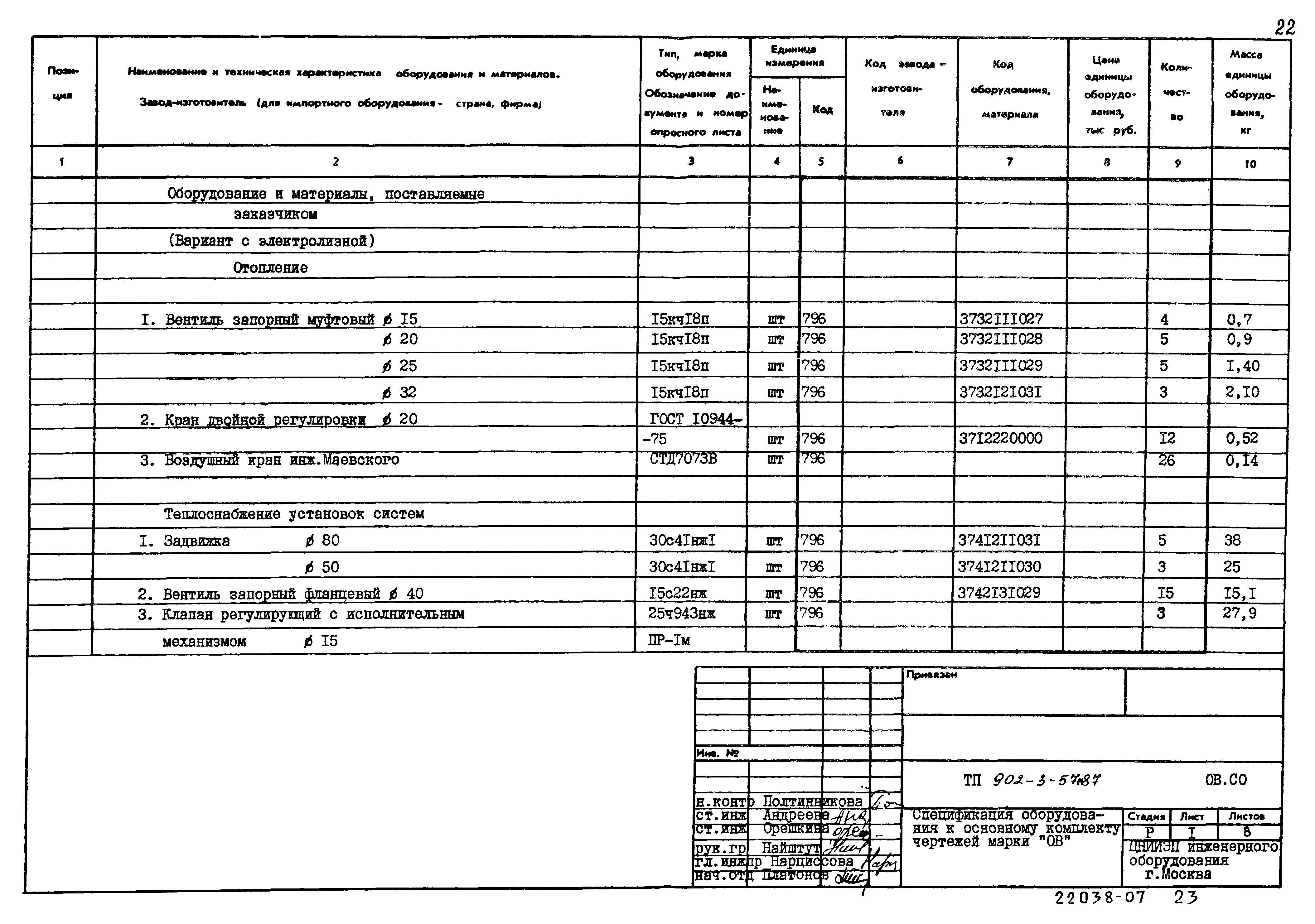 Типовой проект 902-3-57м.87