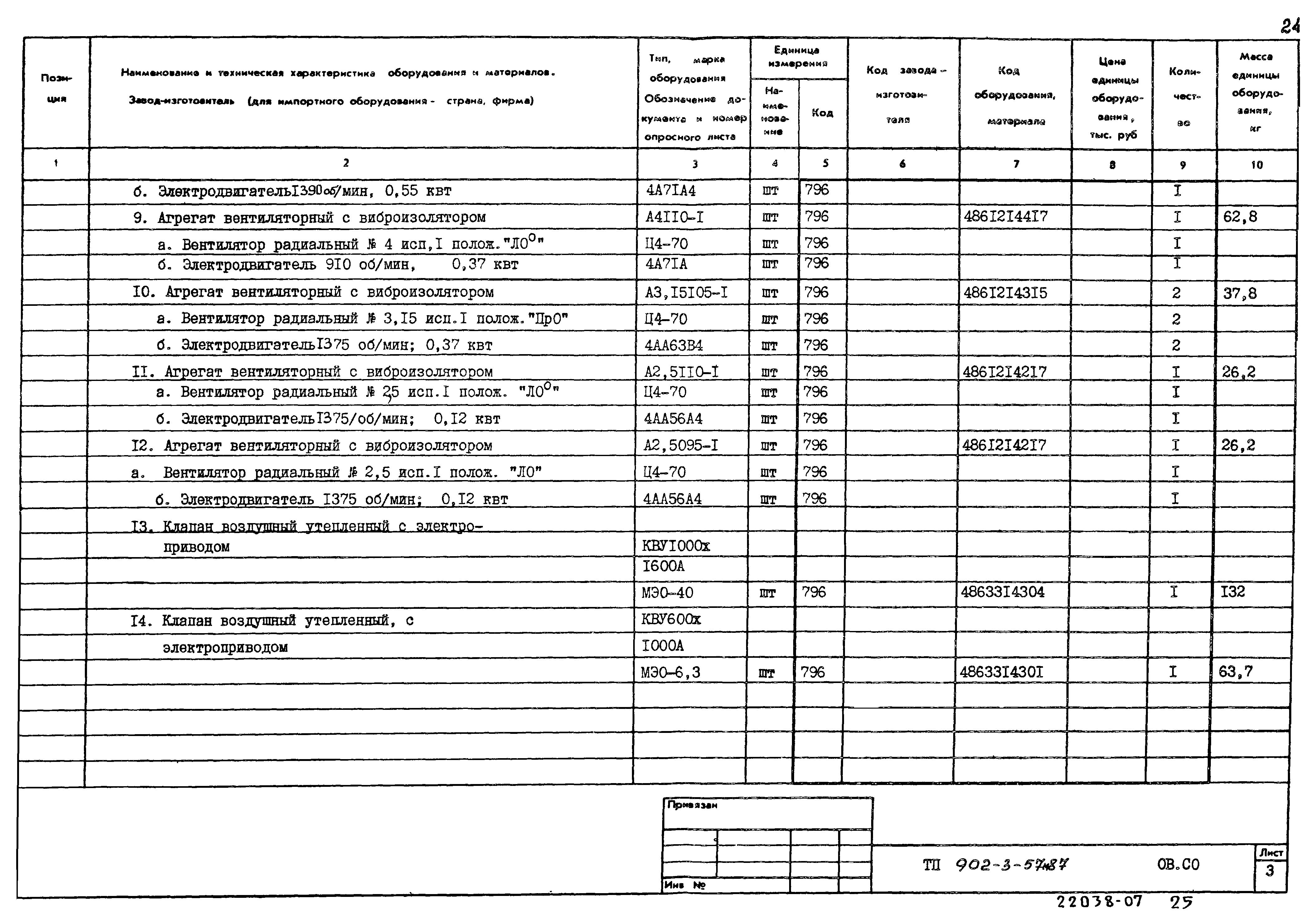 Типовой проект 902-3-57м.87