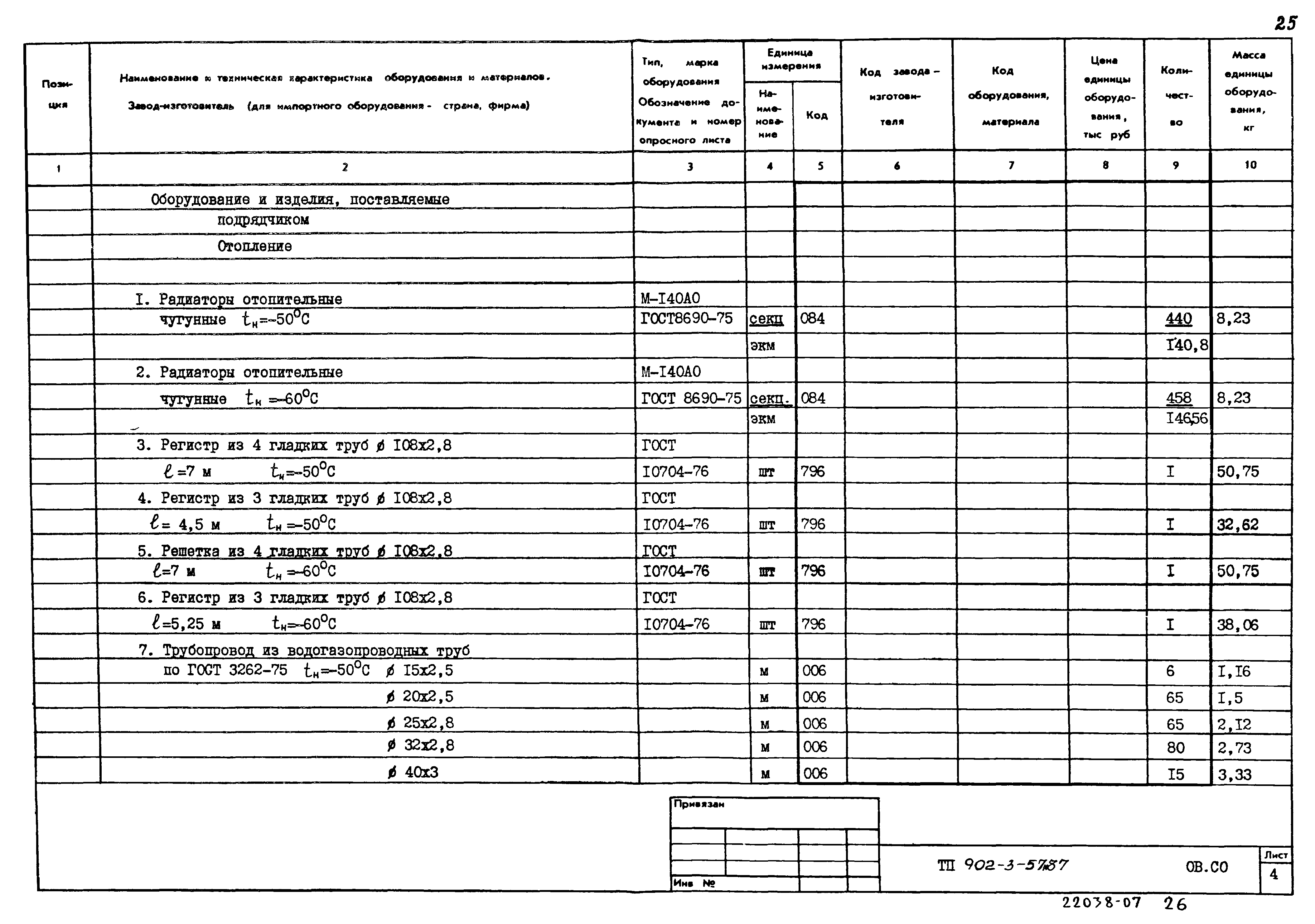 Типовой проект 902-3-57м.87