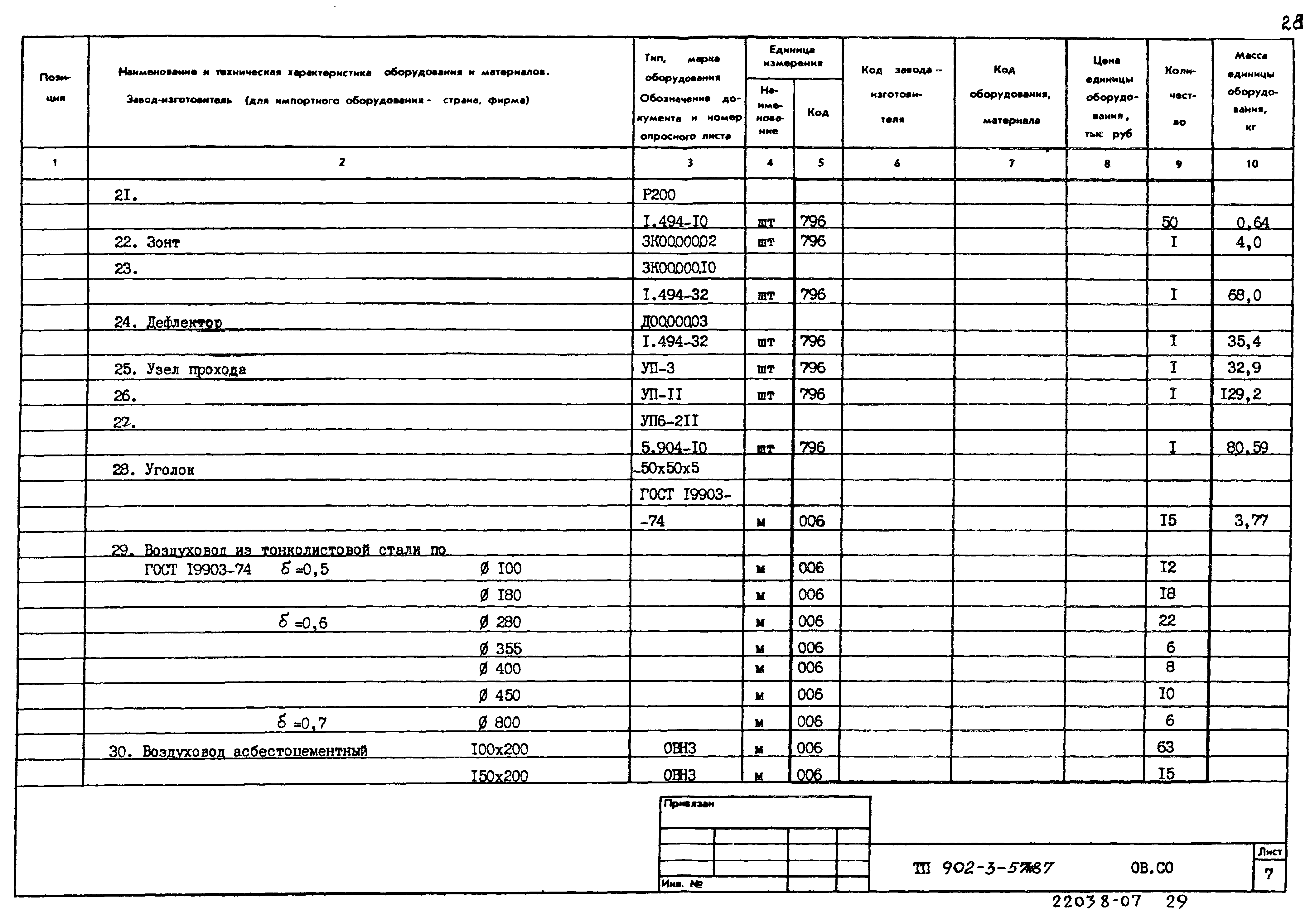 Типовой проект 902-3-57м.87