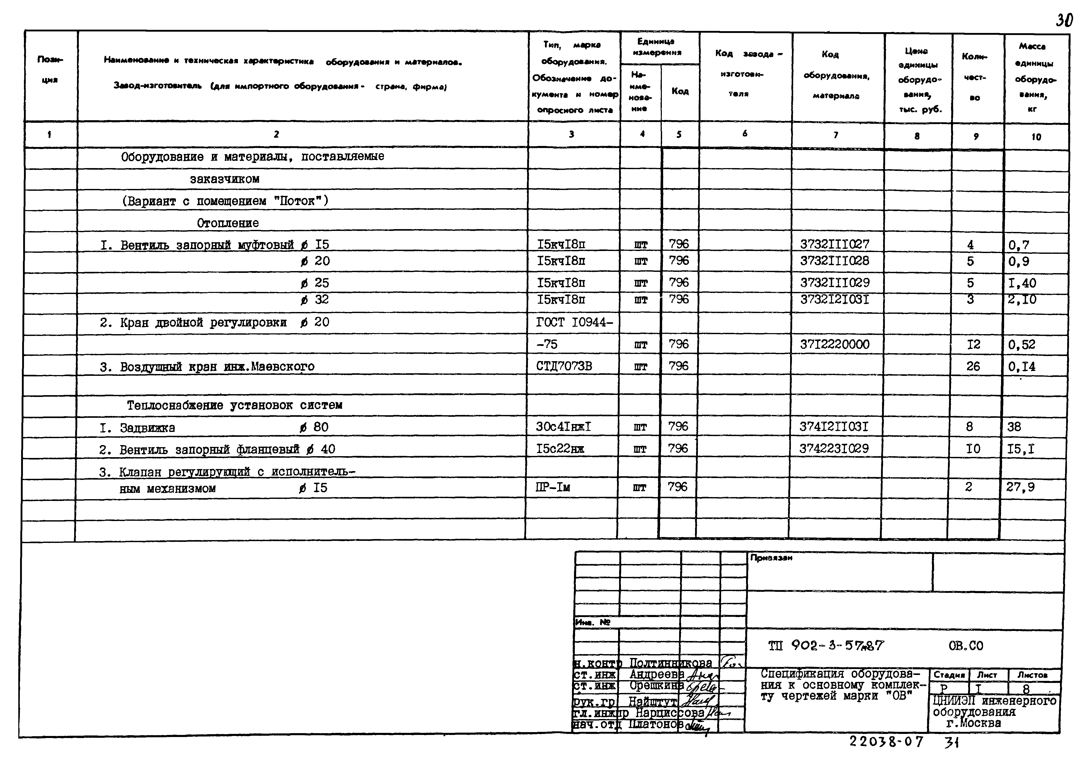 Типовой проект 902-3-57м.87