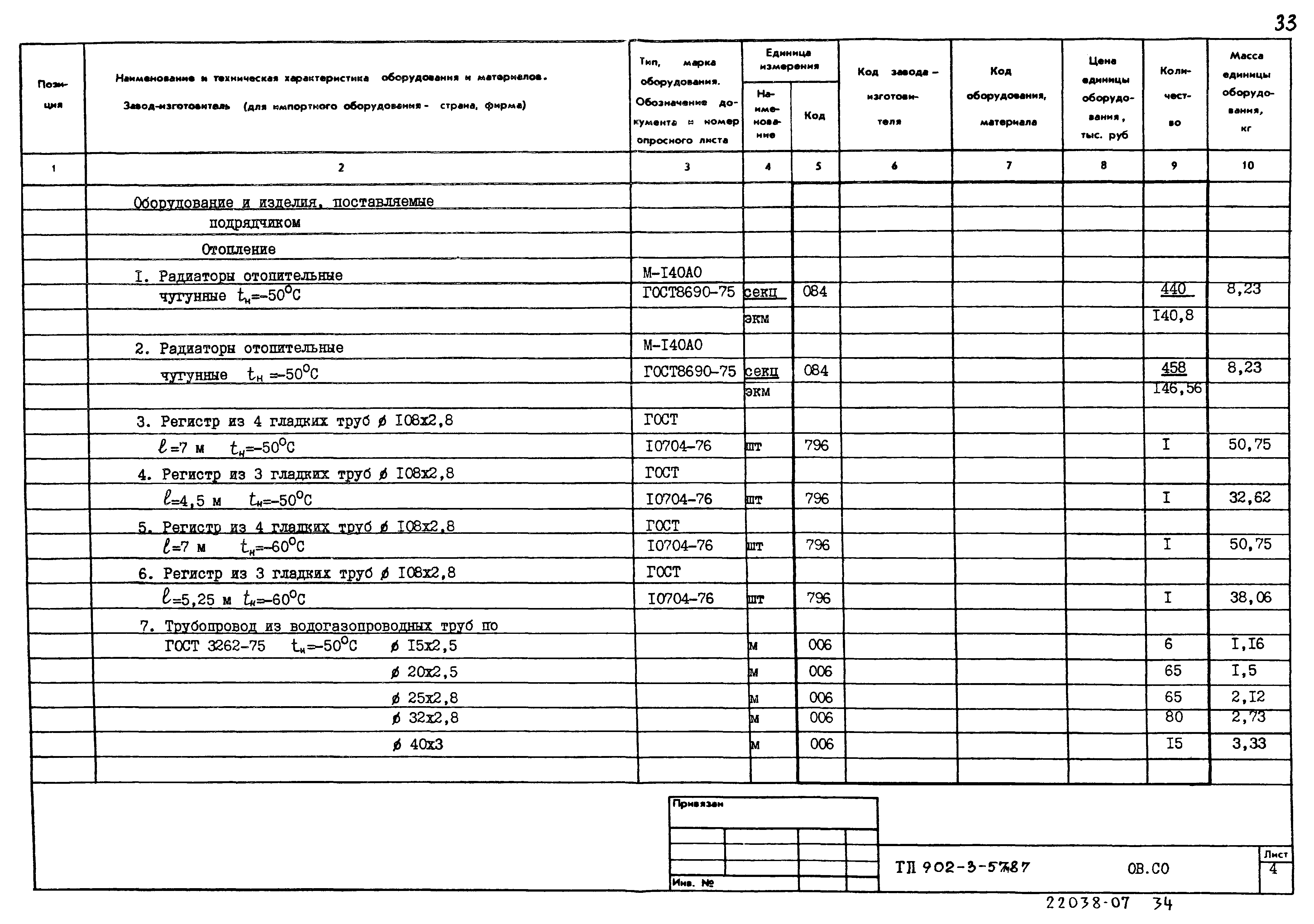 Типовой проект 902-3-57м.87