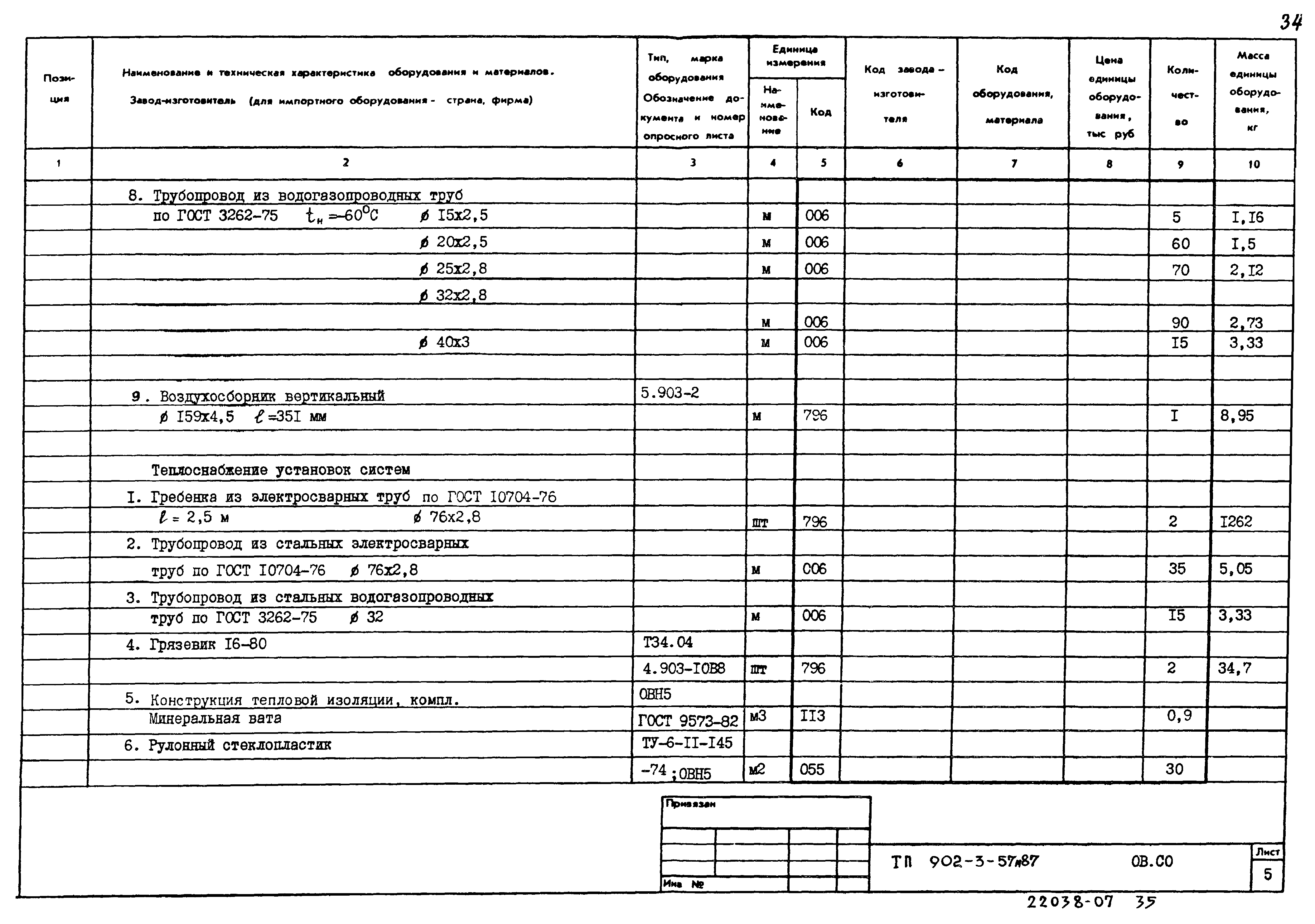 Типовой проект 902-3-57м.87