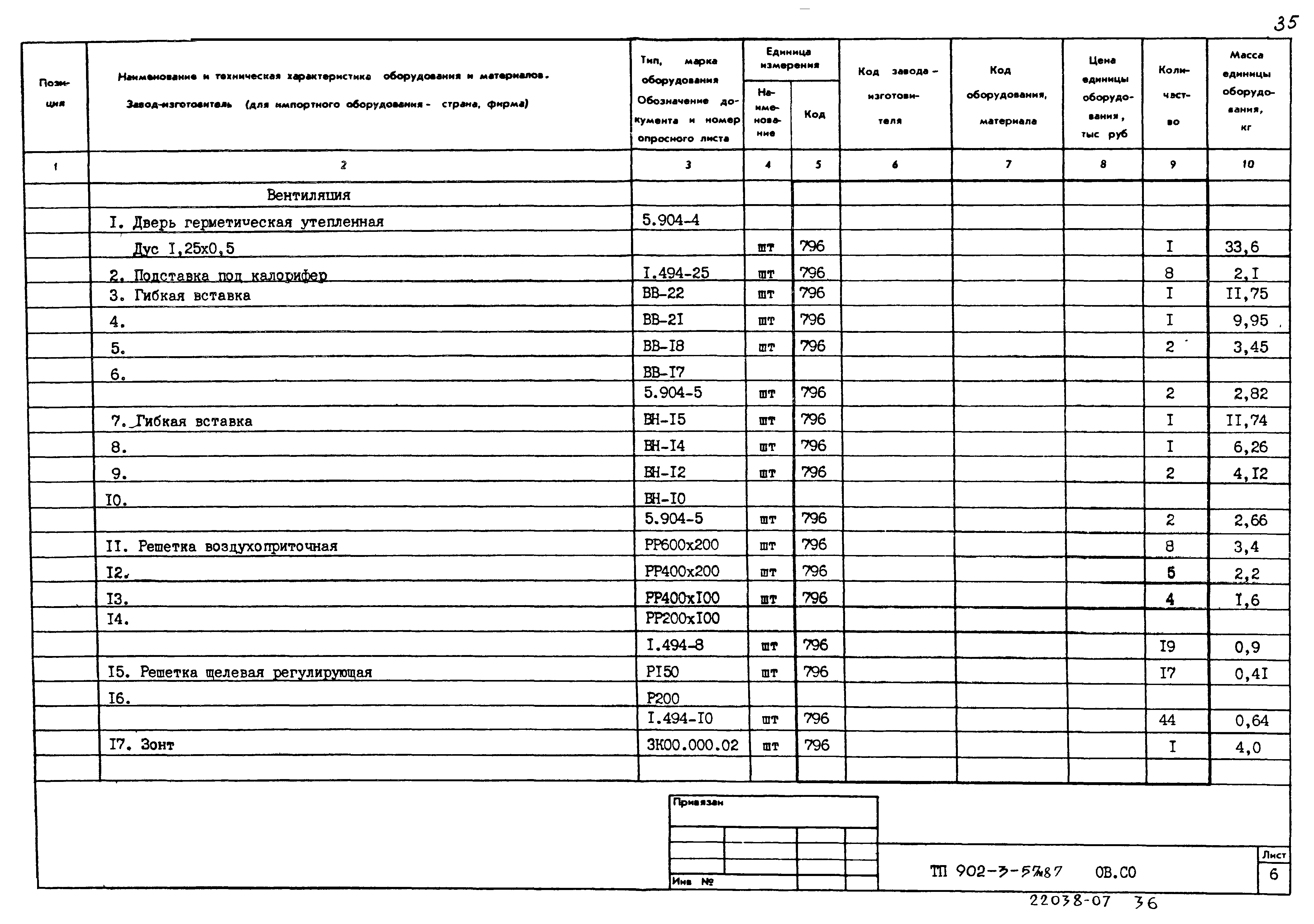 Типовой проект 902-3-57м.87