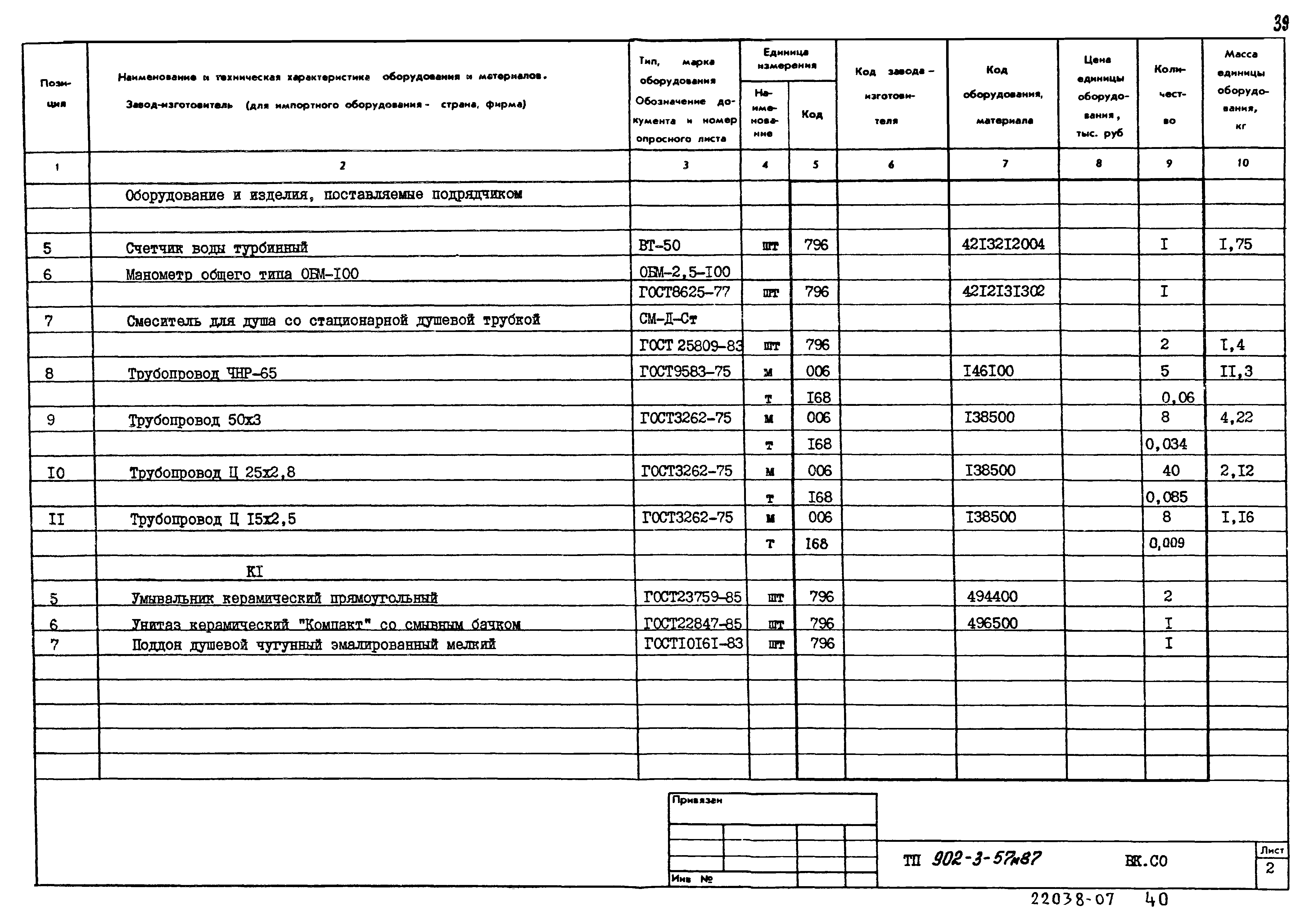 Типовой проект 902-3-57м.87