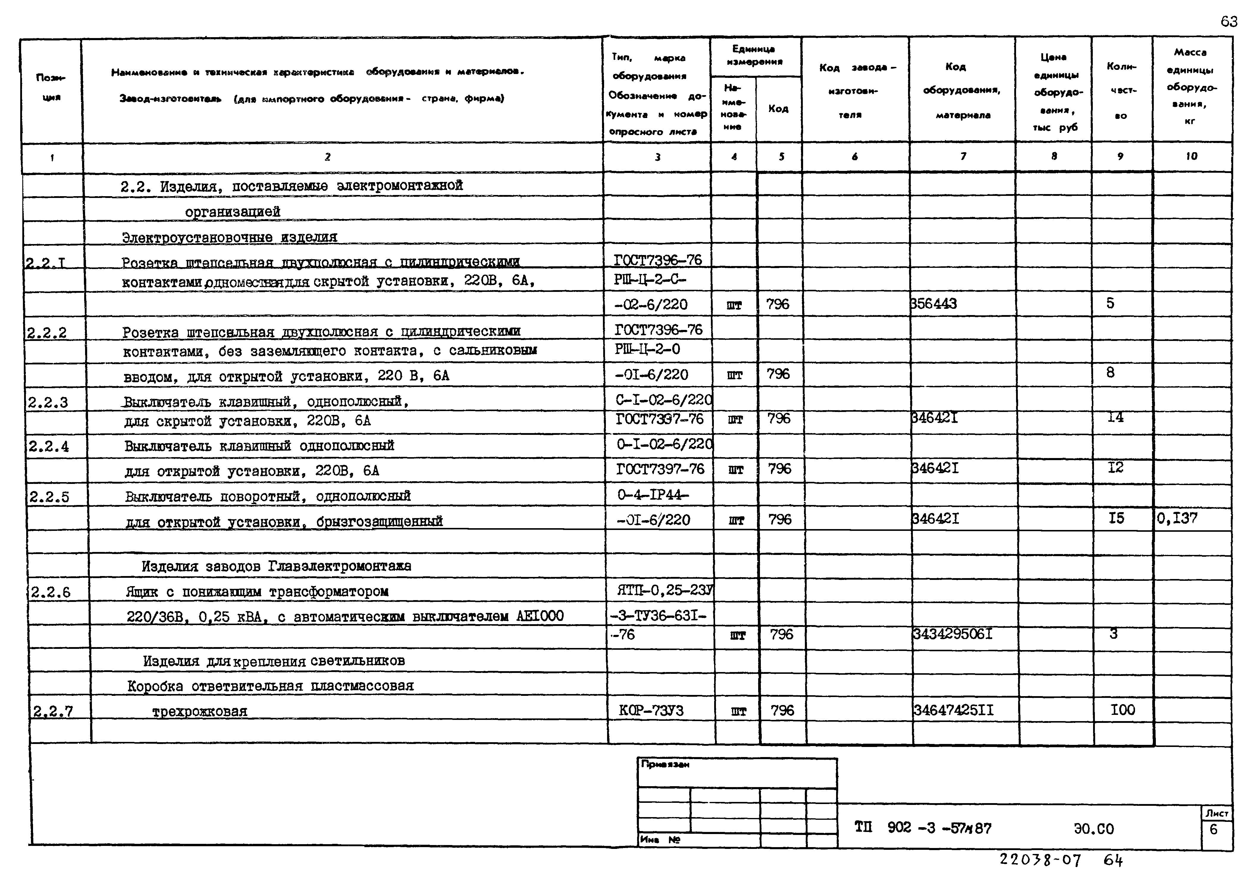 Типовой проект 902-3-57м.87