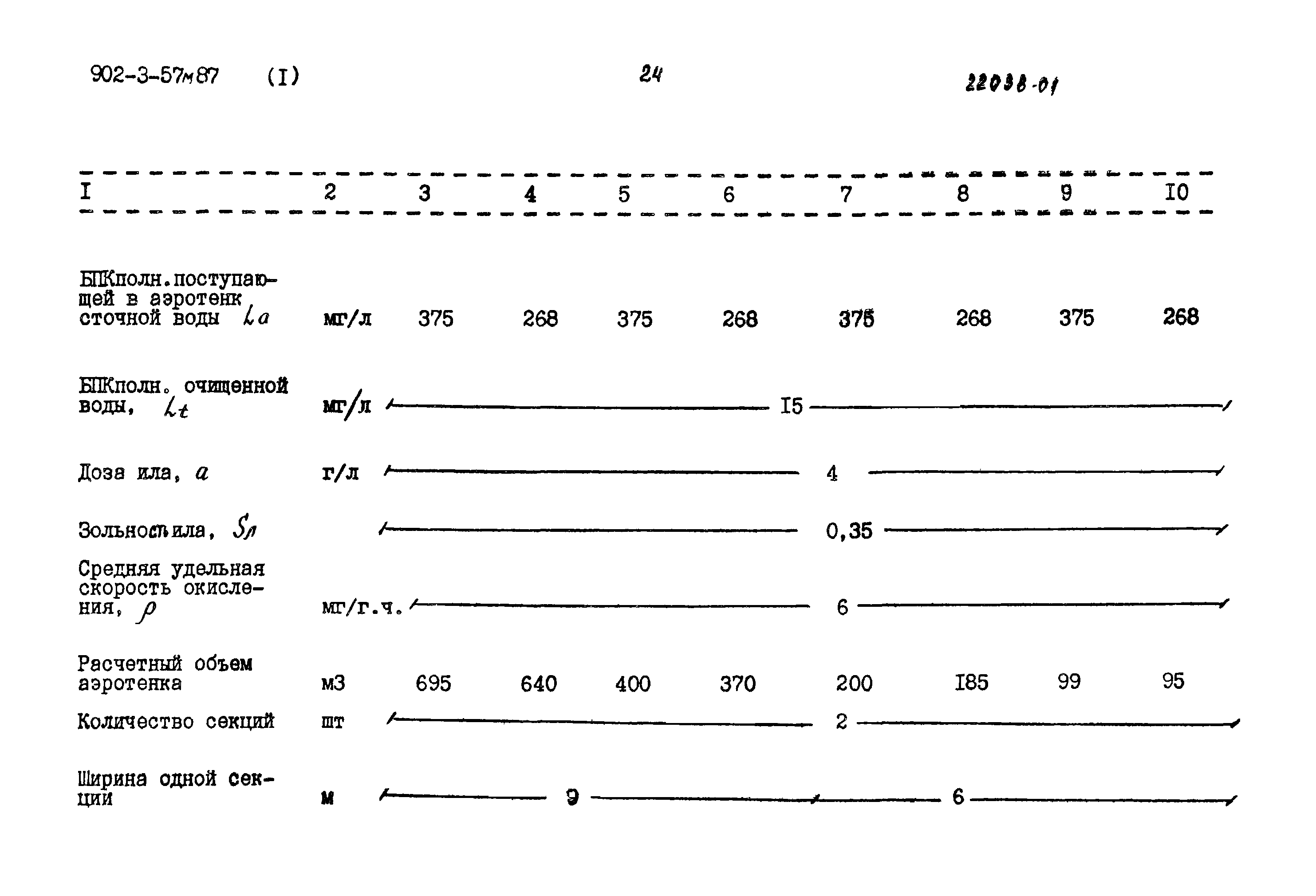 Типовой проект 902-3-57м.87