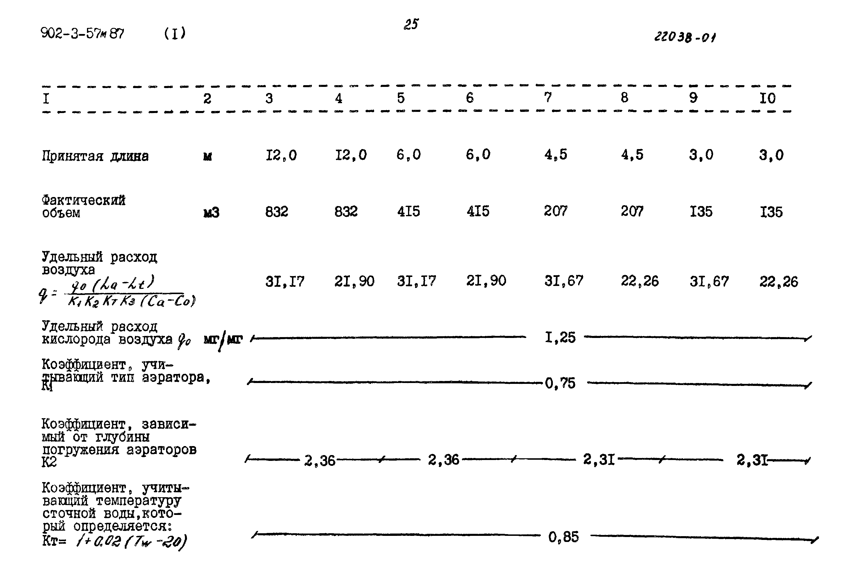 Типовой проект 902-3-57м.87