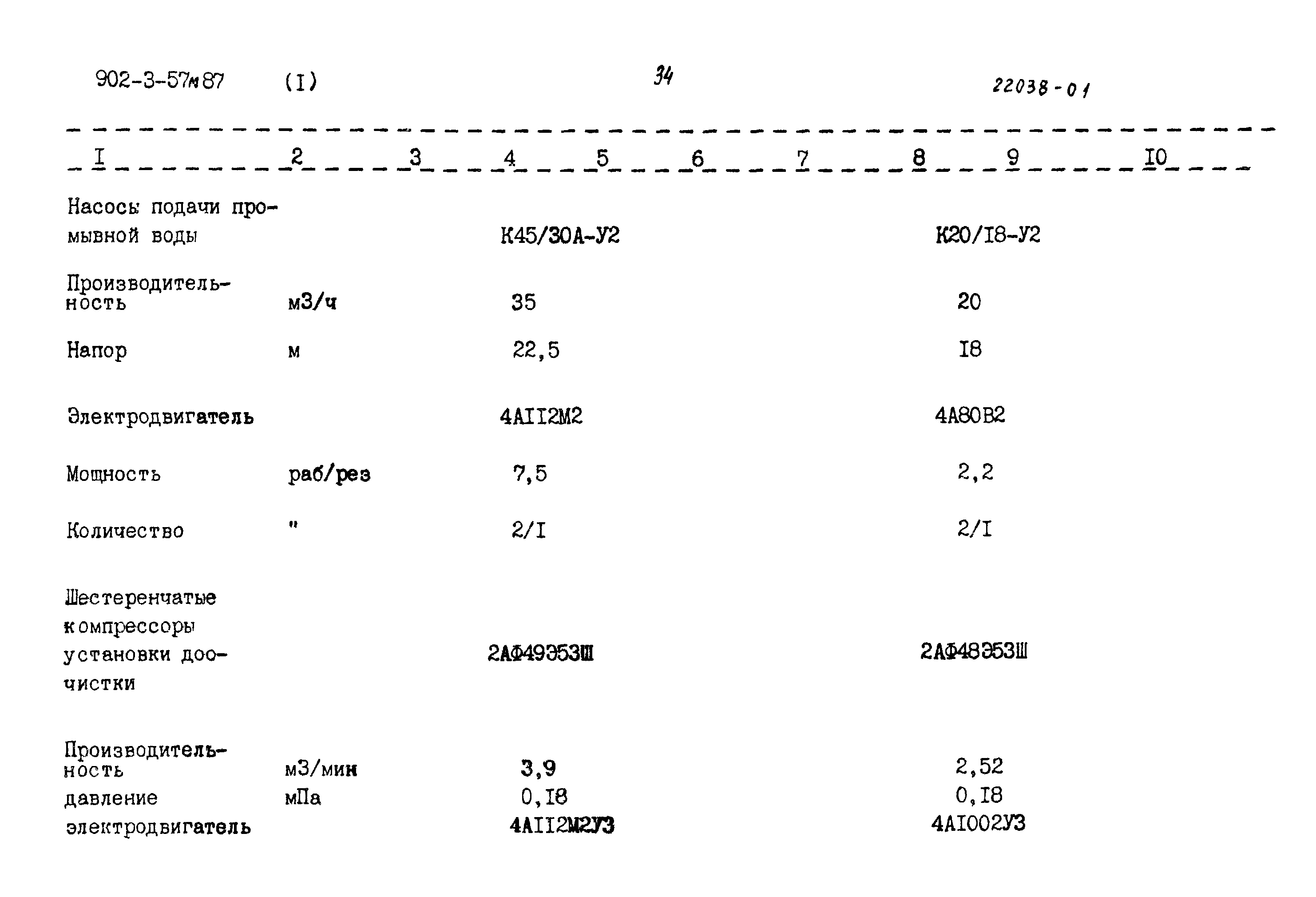 Типовой проект 902-3-57м.87