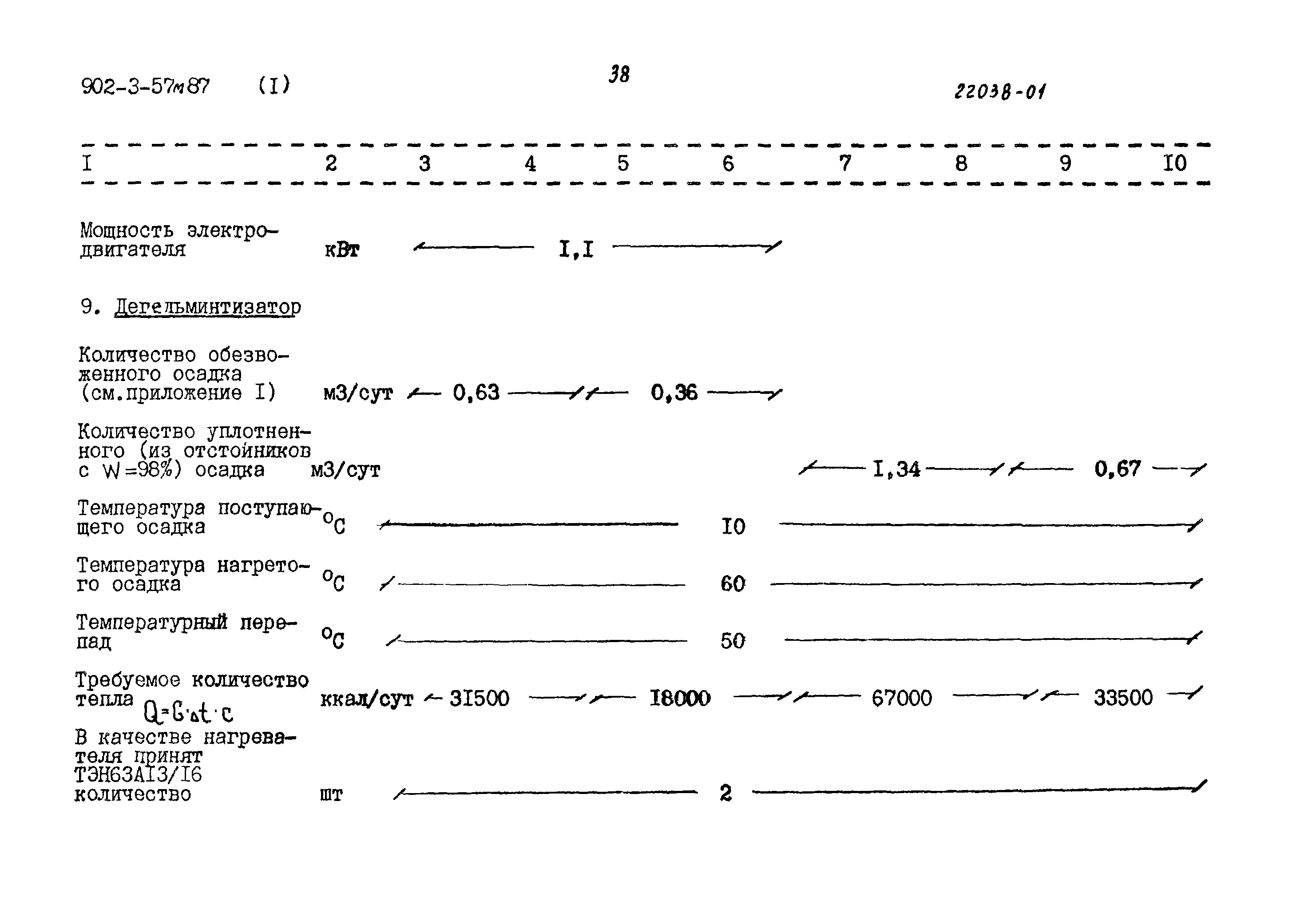 Типовой проект 902-3-57м.87