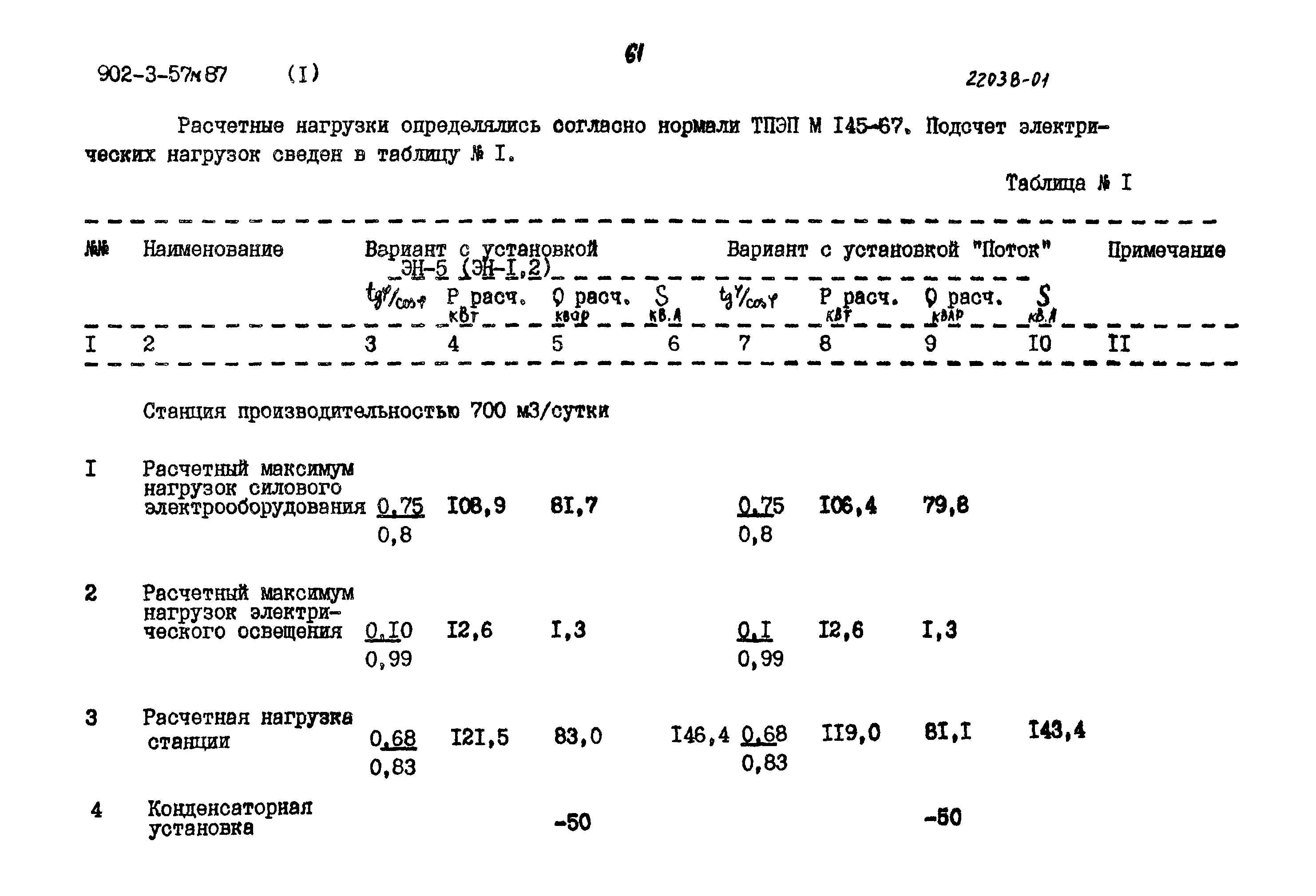 Типовой проект 902-3-57м.87