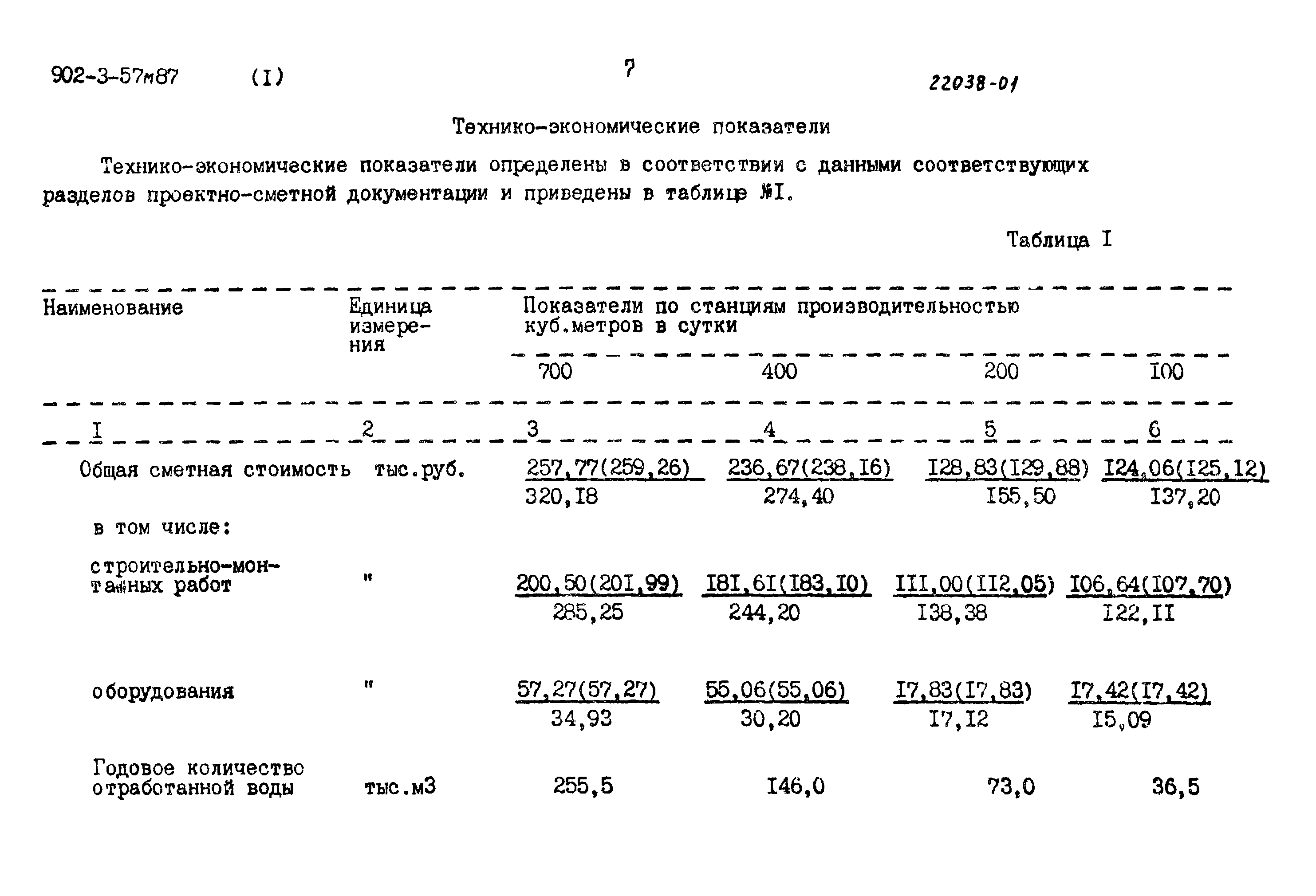 Типовой проект 902-3-57м.87