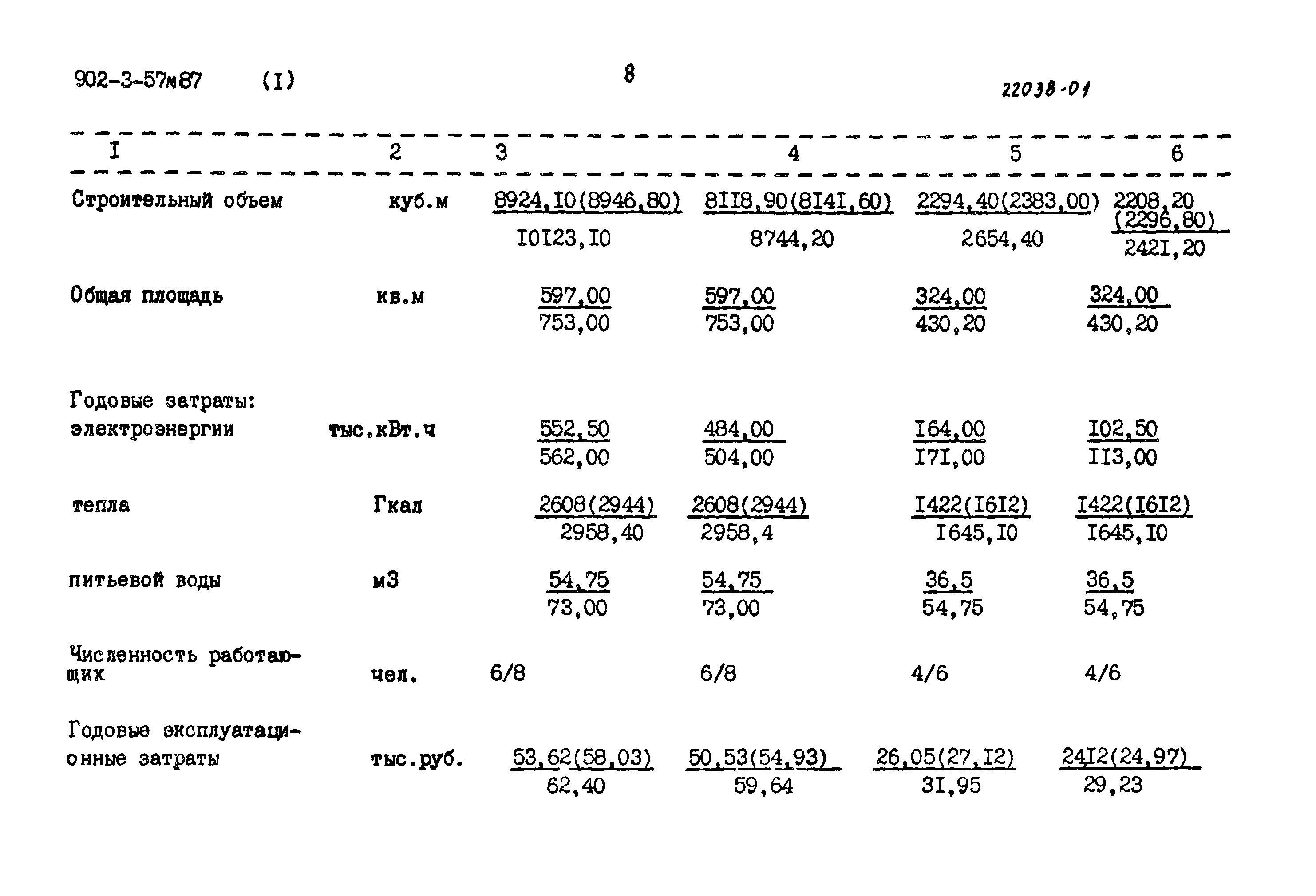 Типовой проект 902-3-57м.87