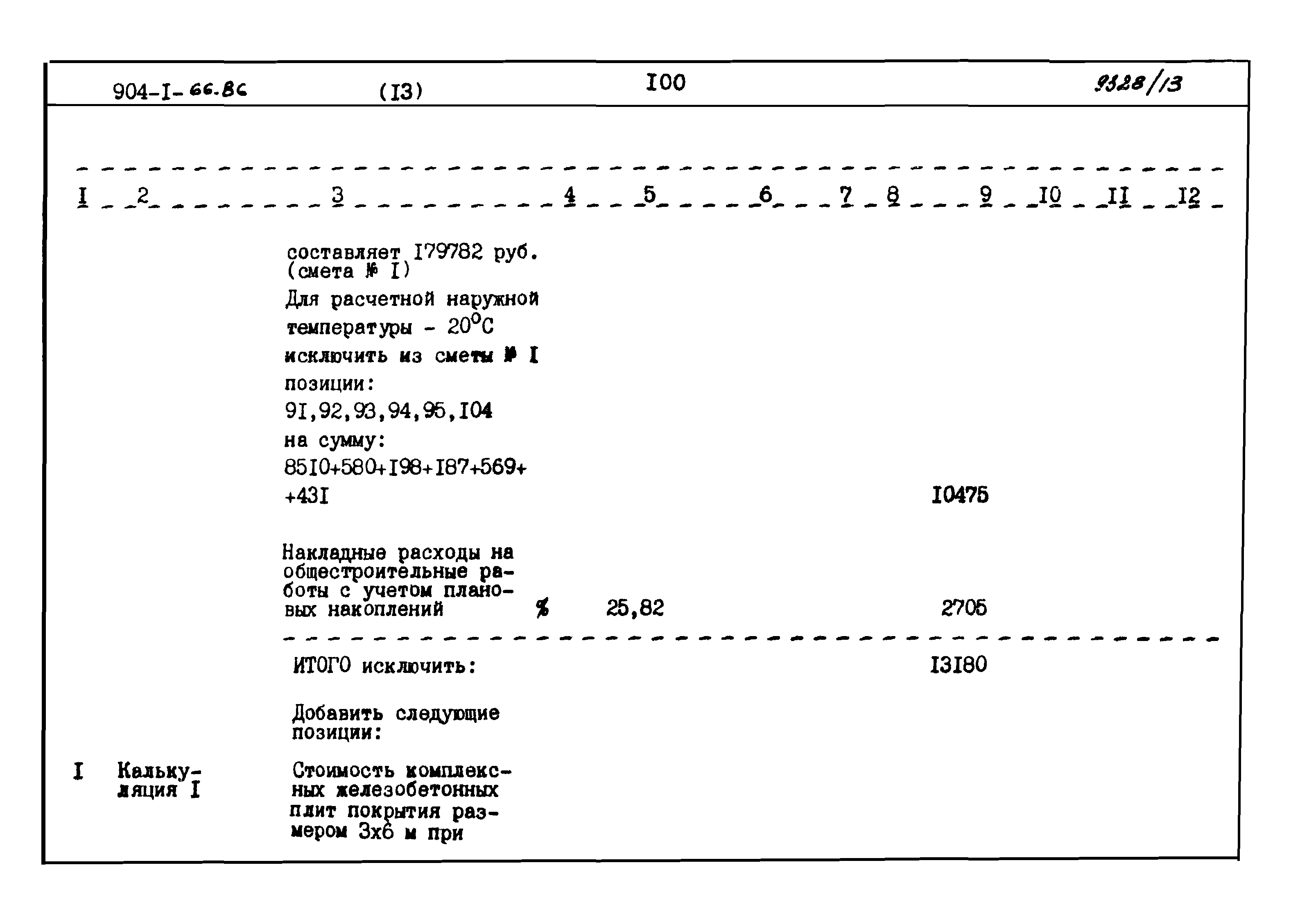 Типовой проект 904-1-66.86