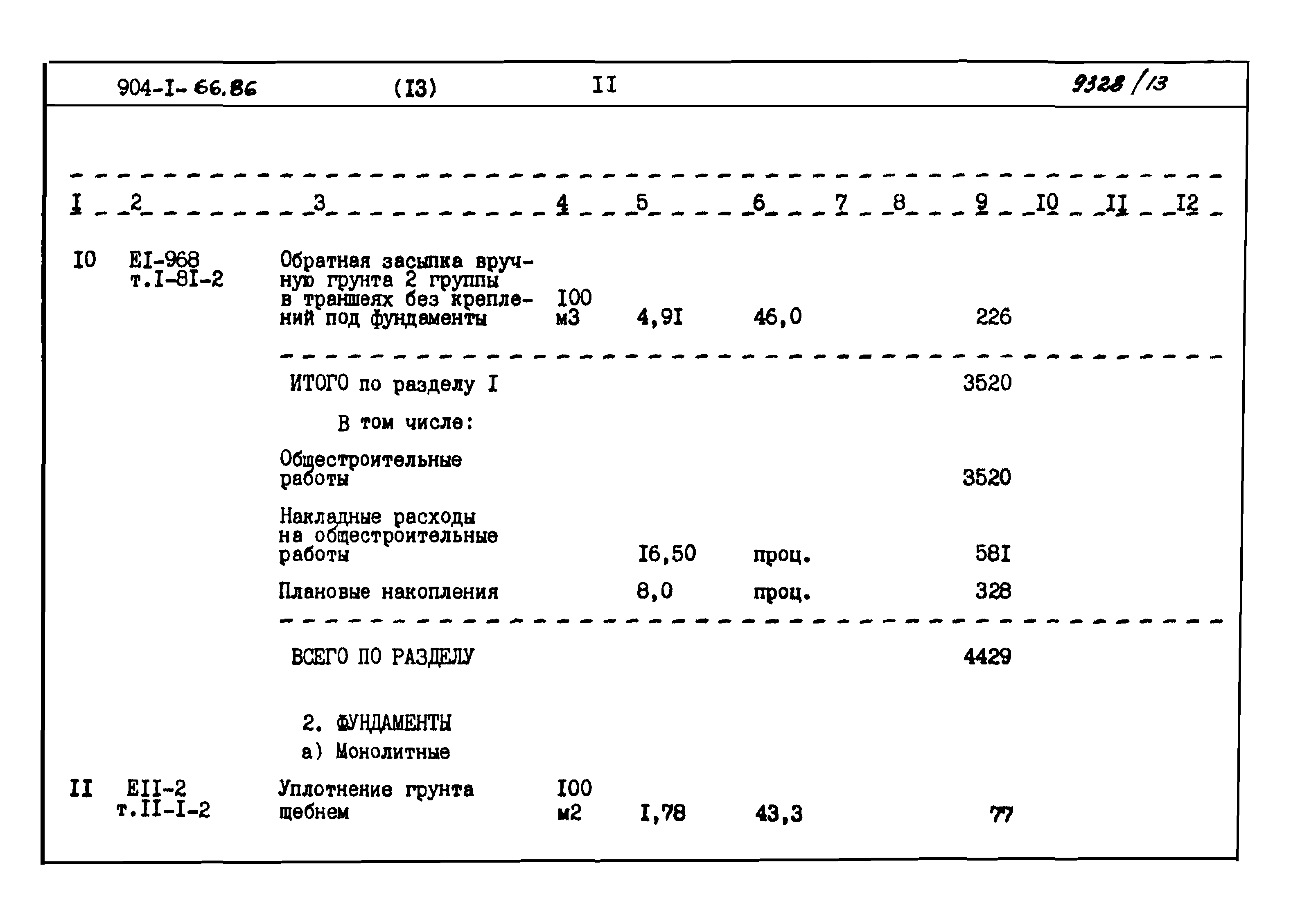 Типовой проект 904-1-66.86