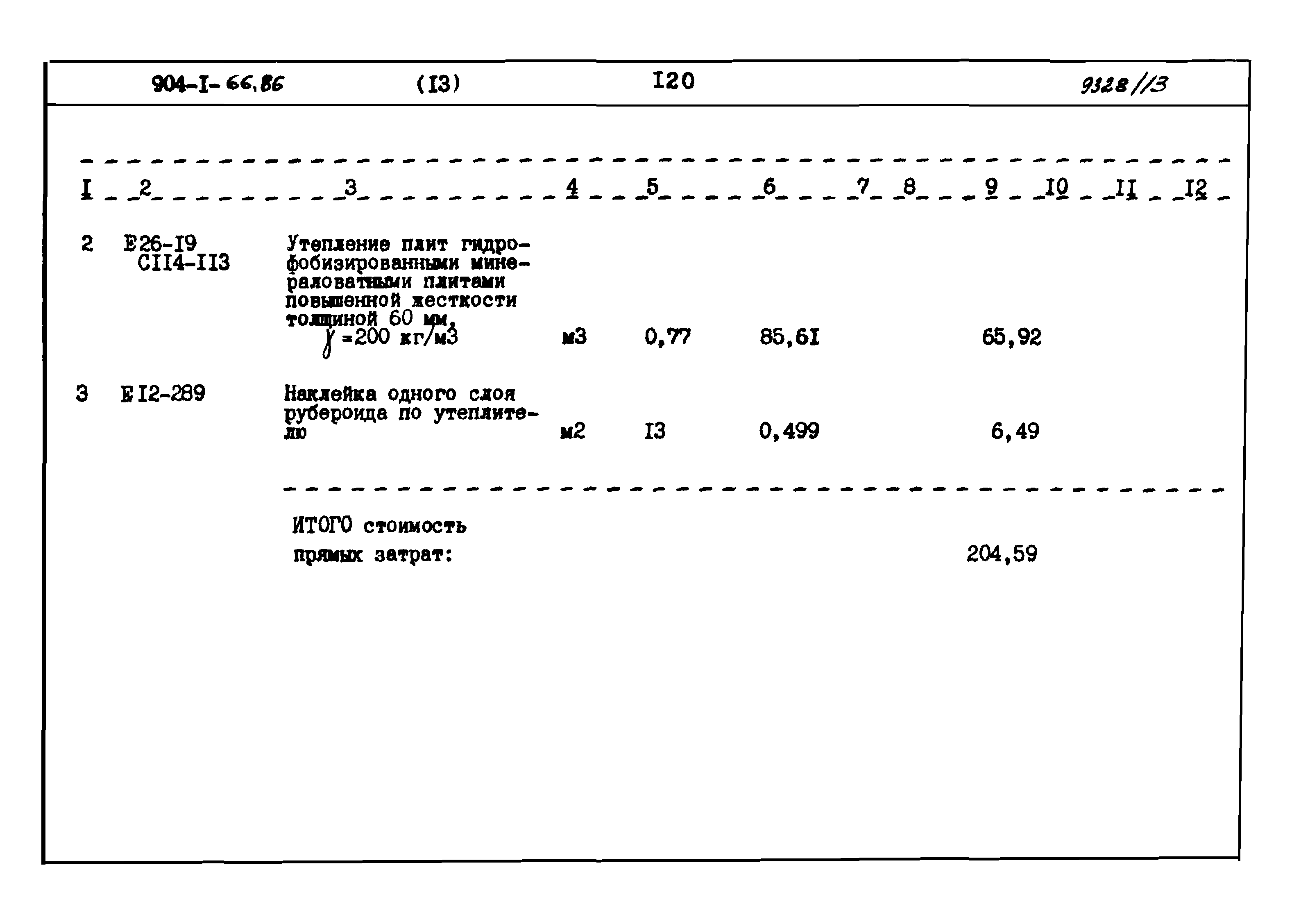 Типовой проект 904-1-66.86