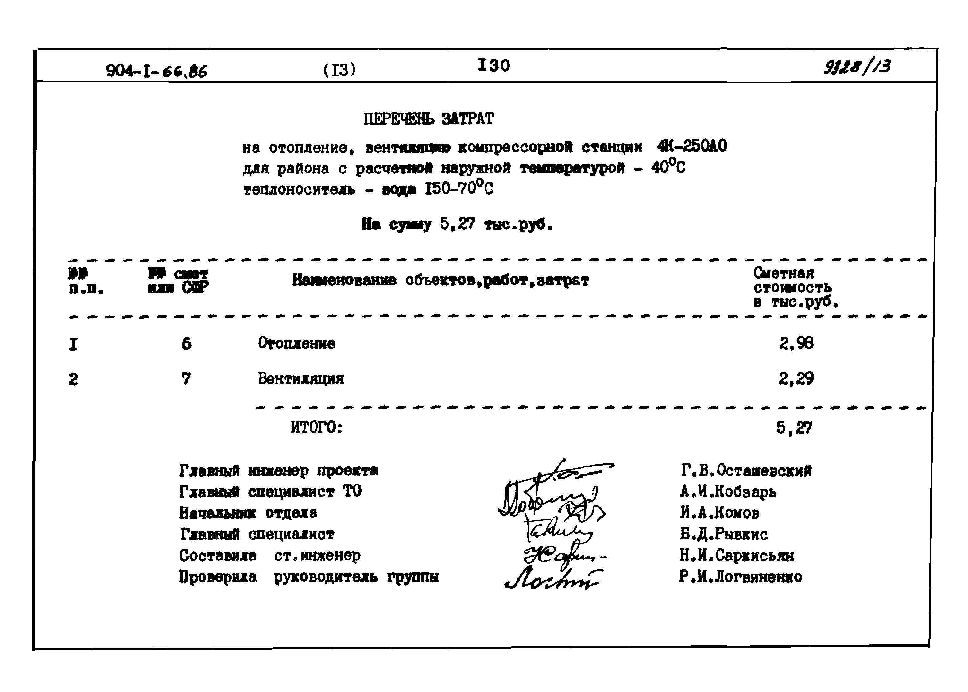 Типовой проект 904-1-66.86