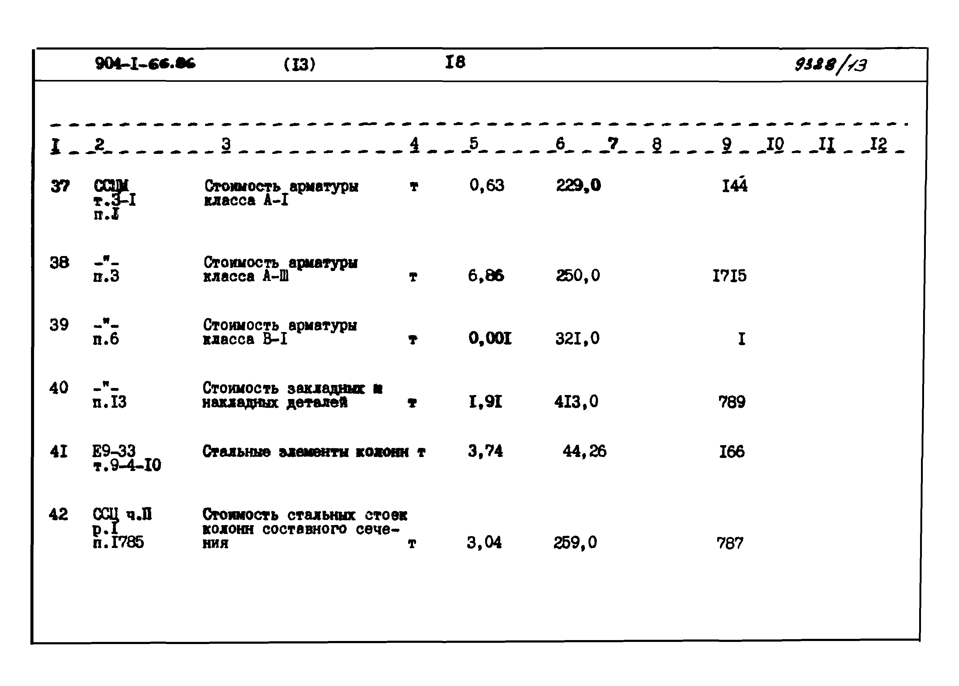 Типовой проект 904-1-66.86