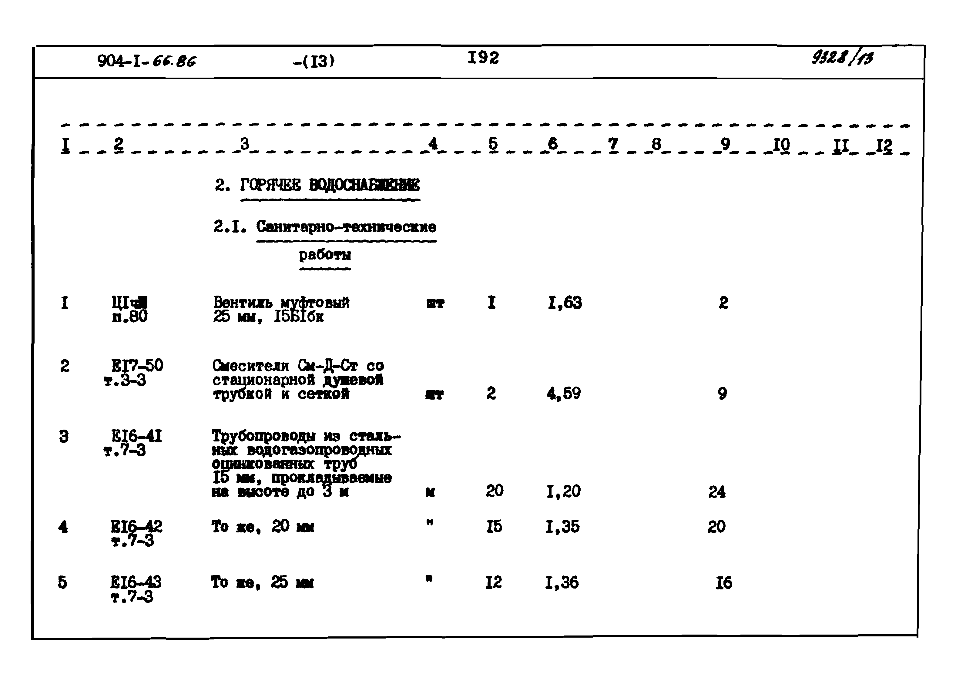 Типовой проект 904-1-66.86