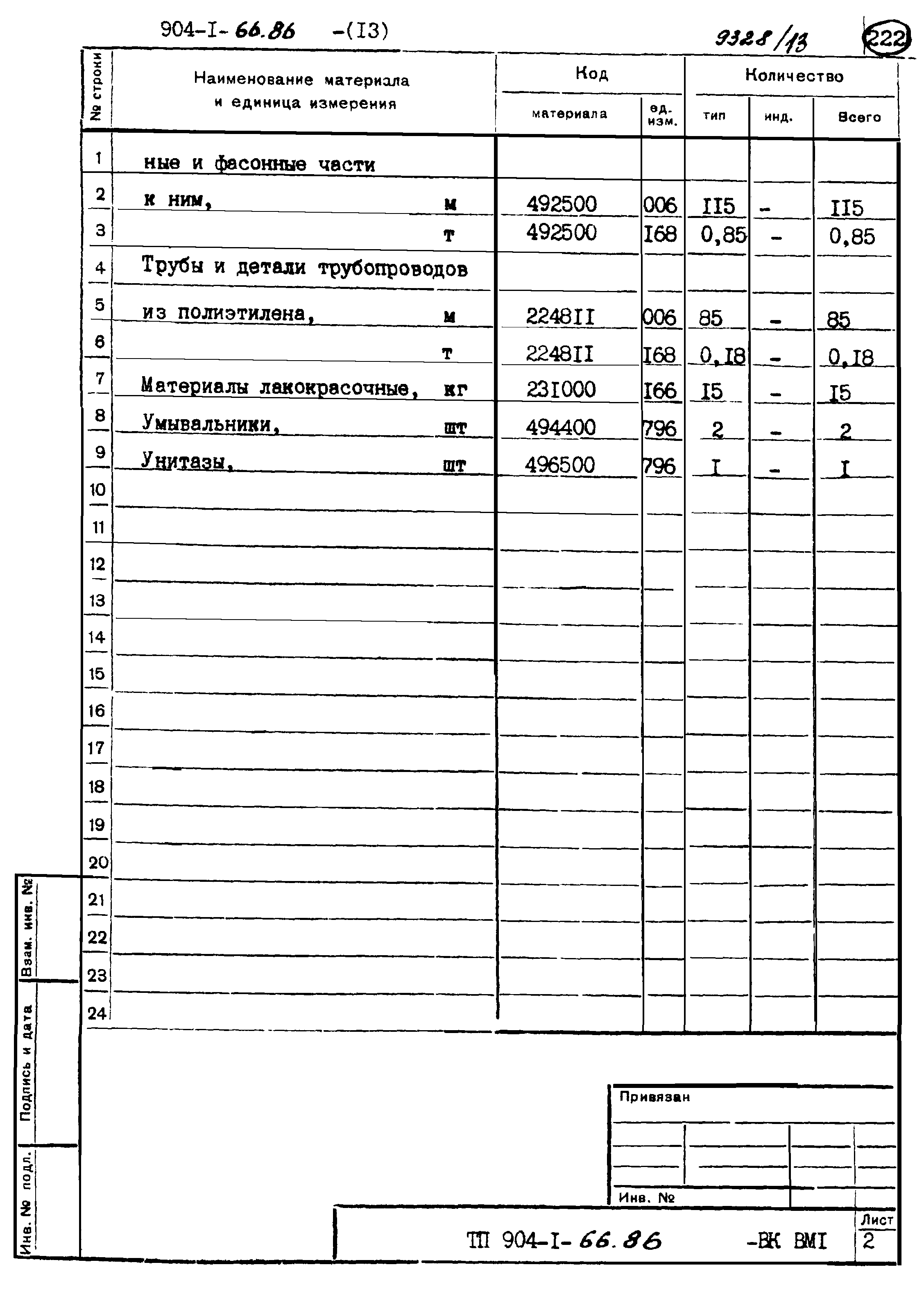 Типовой проект 904-1-66.86