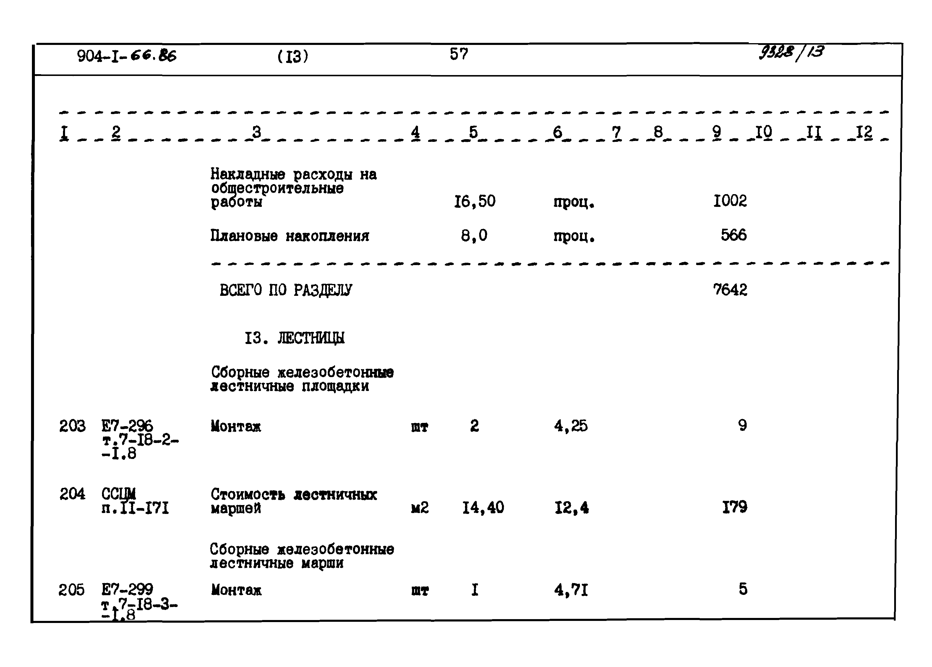 Типовой проект 904-1-66.86