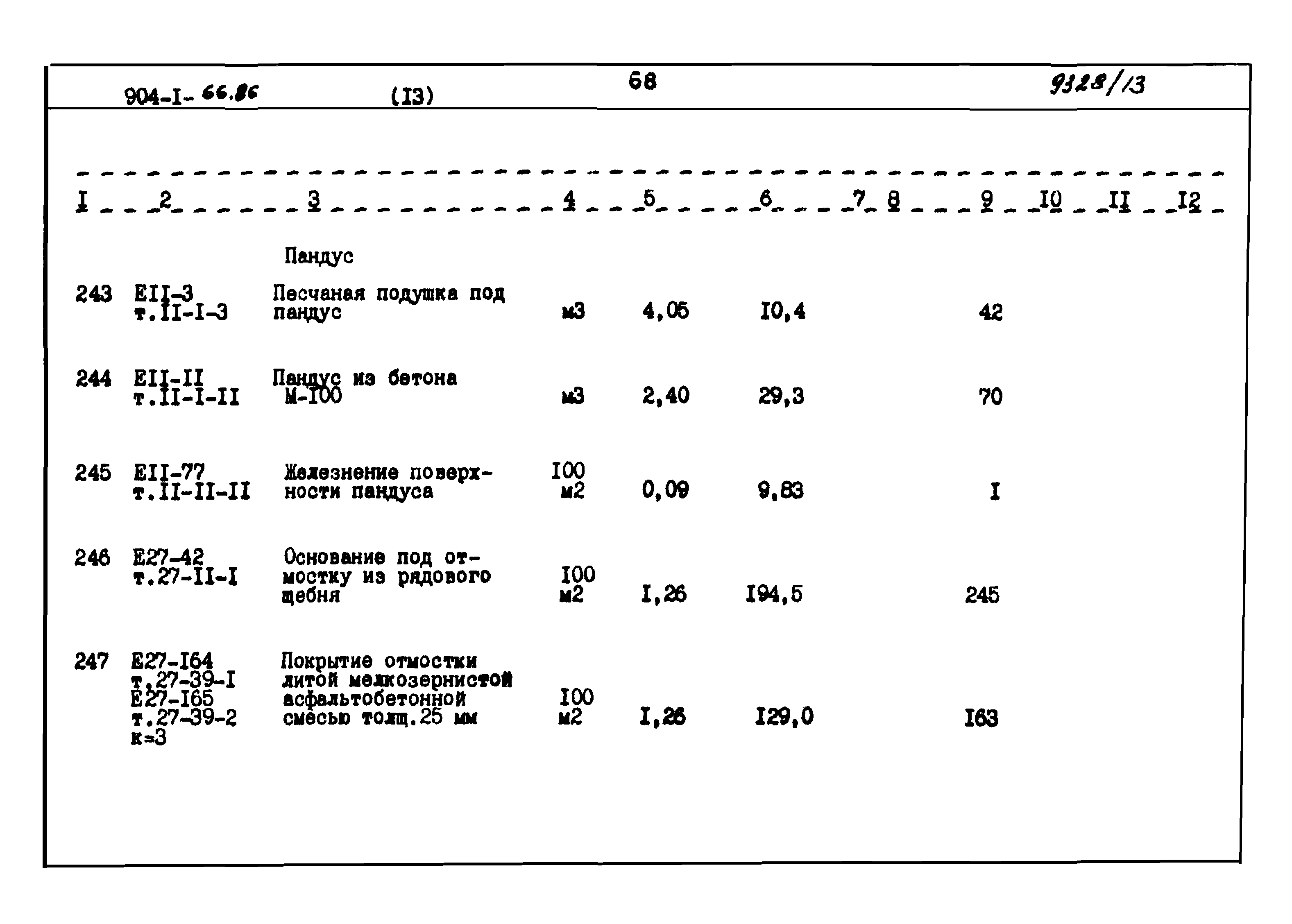 Типовой проект 904-1-66.86