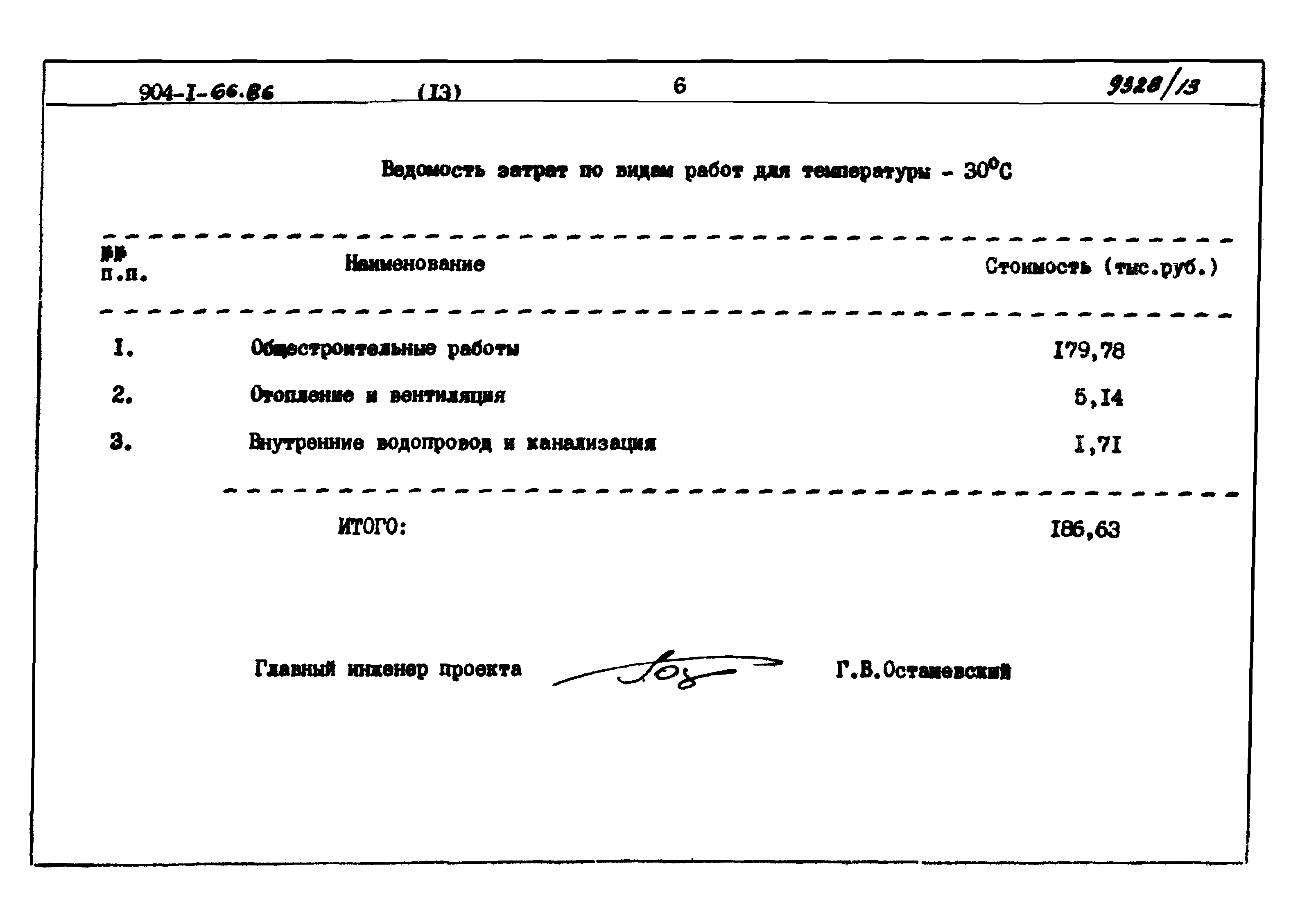 Типовой проект 904-1-66.86