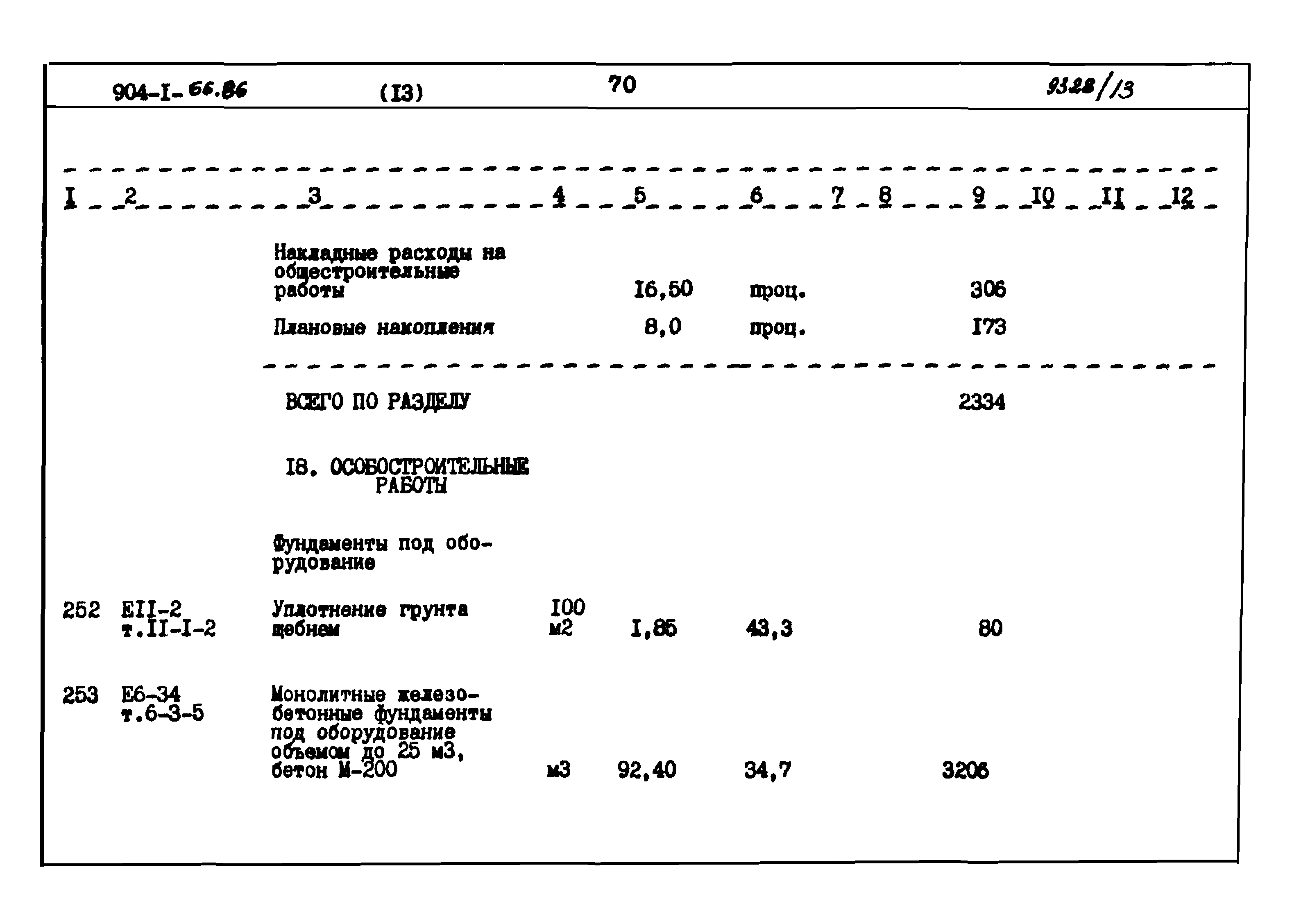 Типовой проект 904-1-66.86