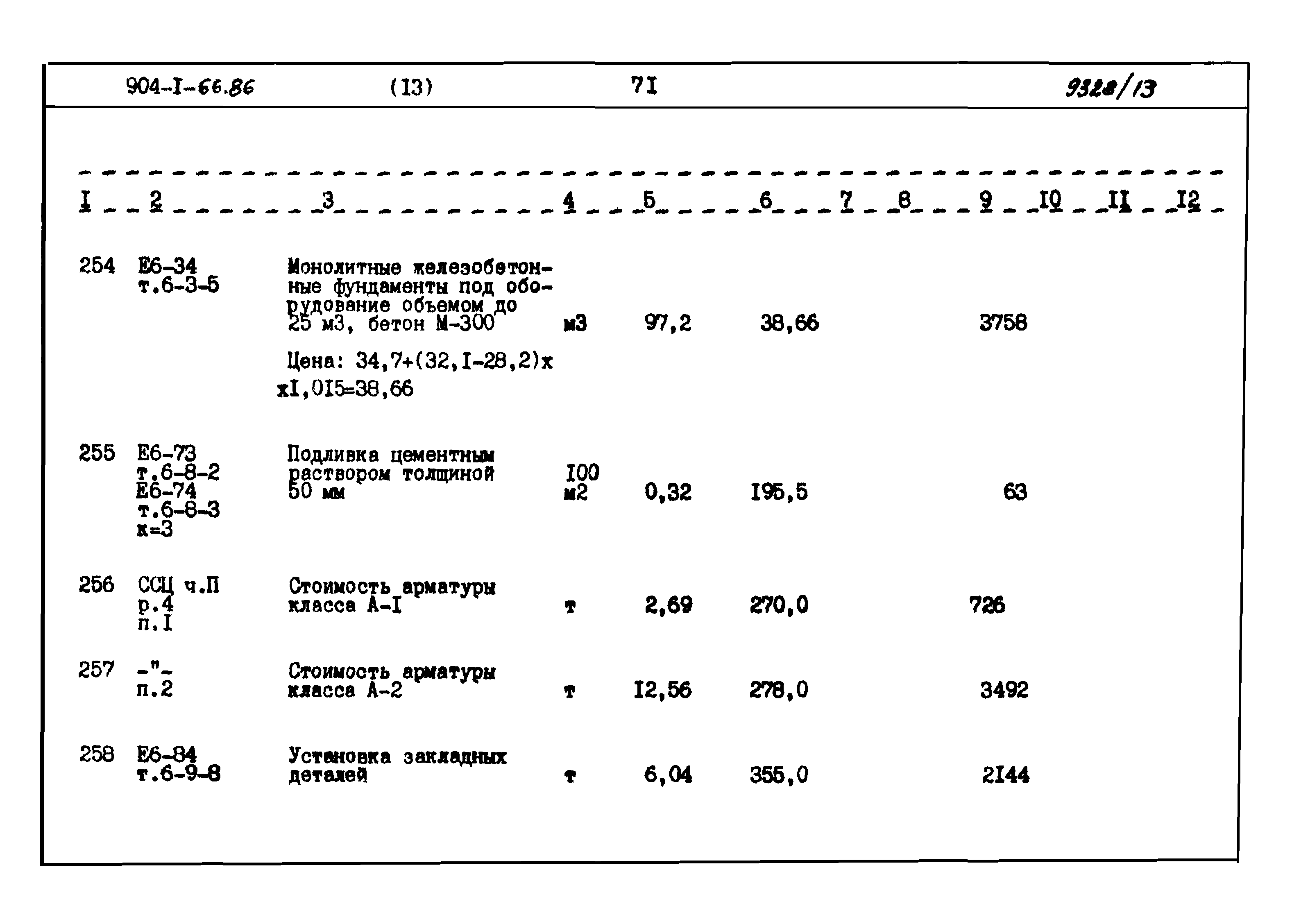 Типовой проект 904-1-66.86