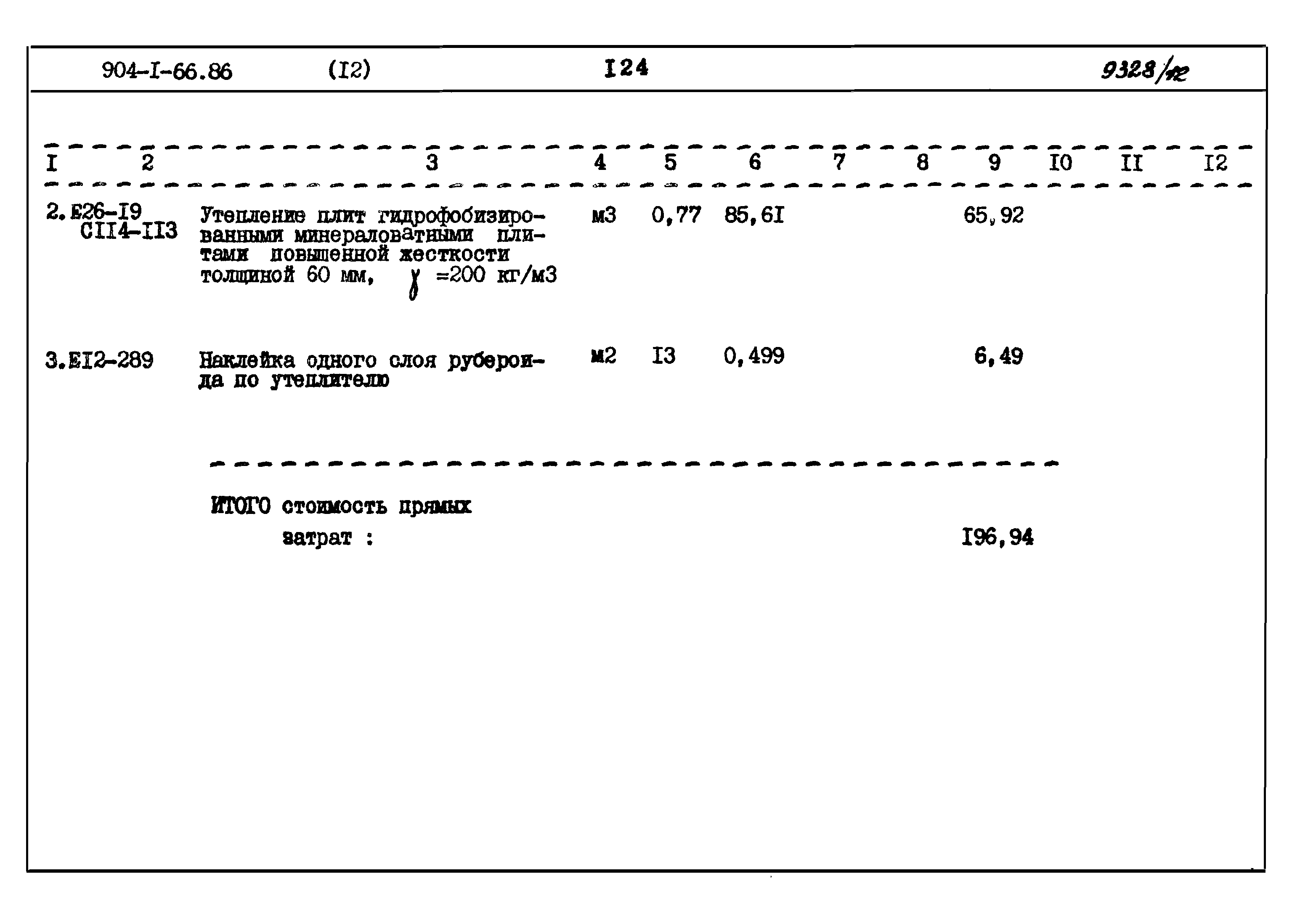 Типовой проект 904-1-66.86