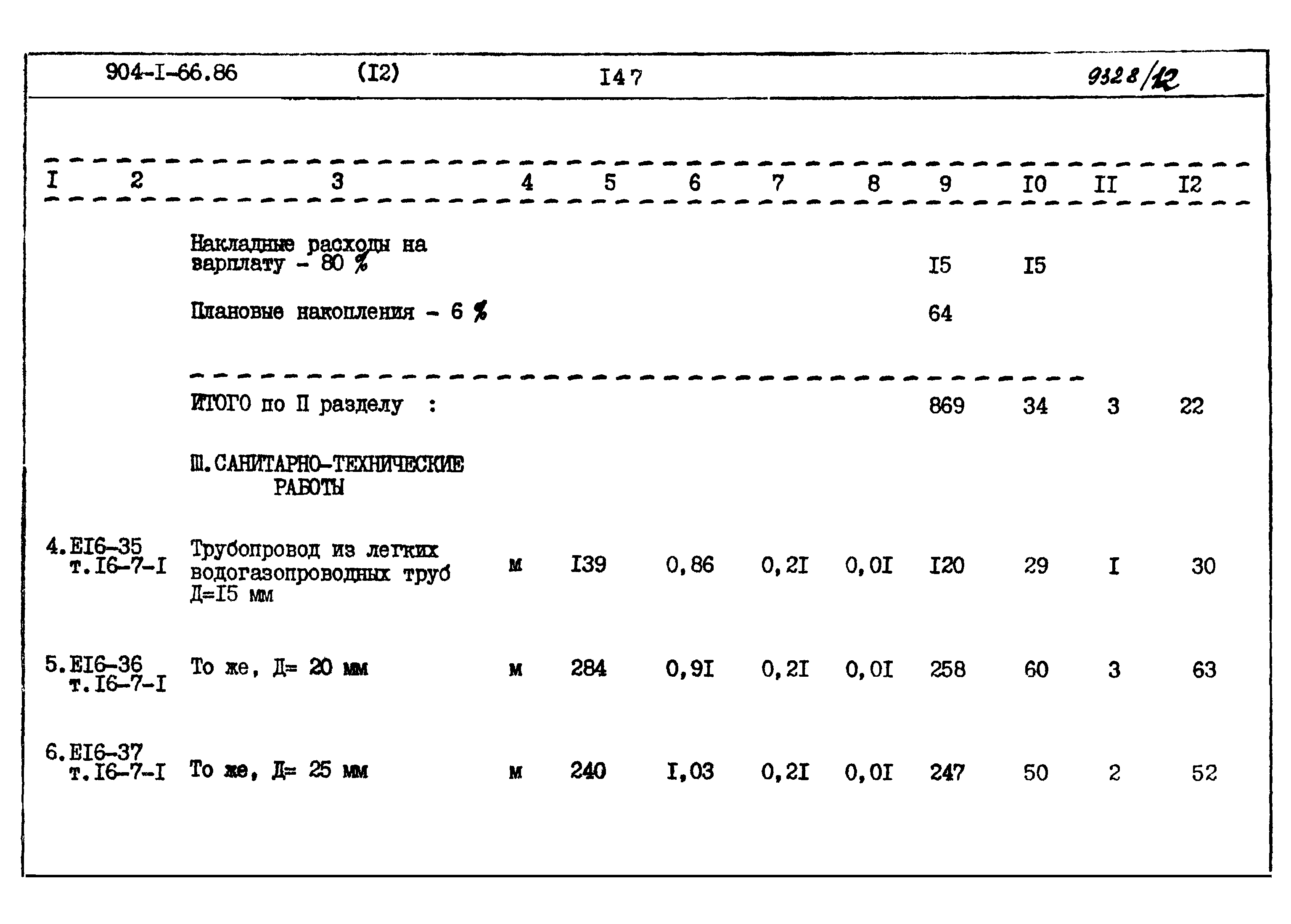 Типовой проект 904-1-66.86