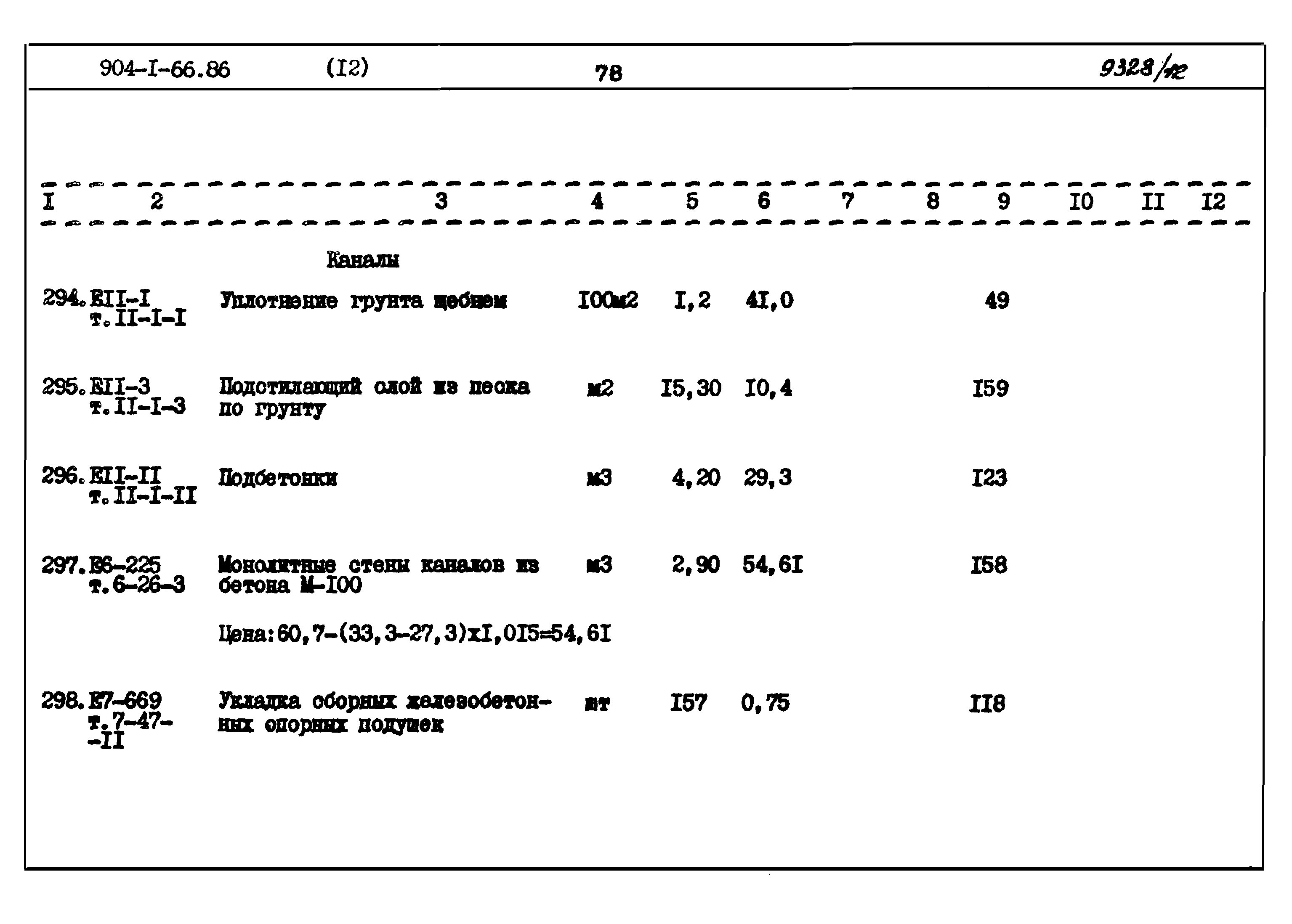 Типовой проект 904-1-66.86