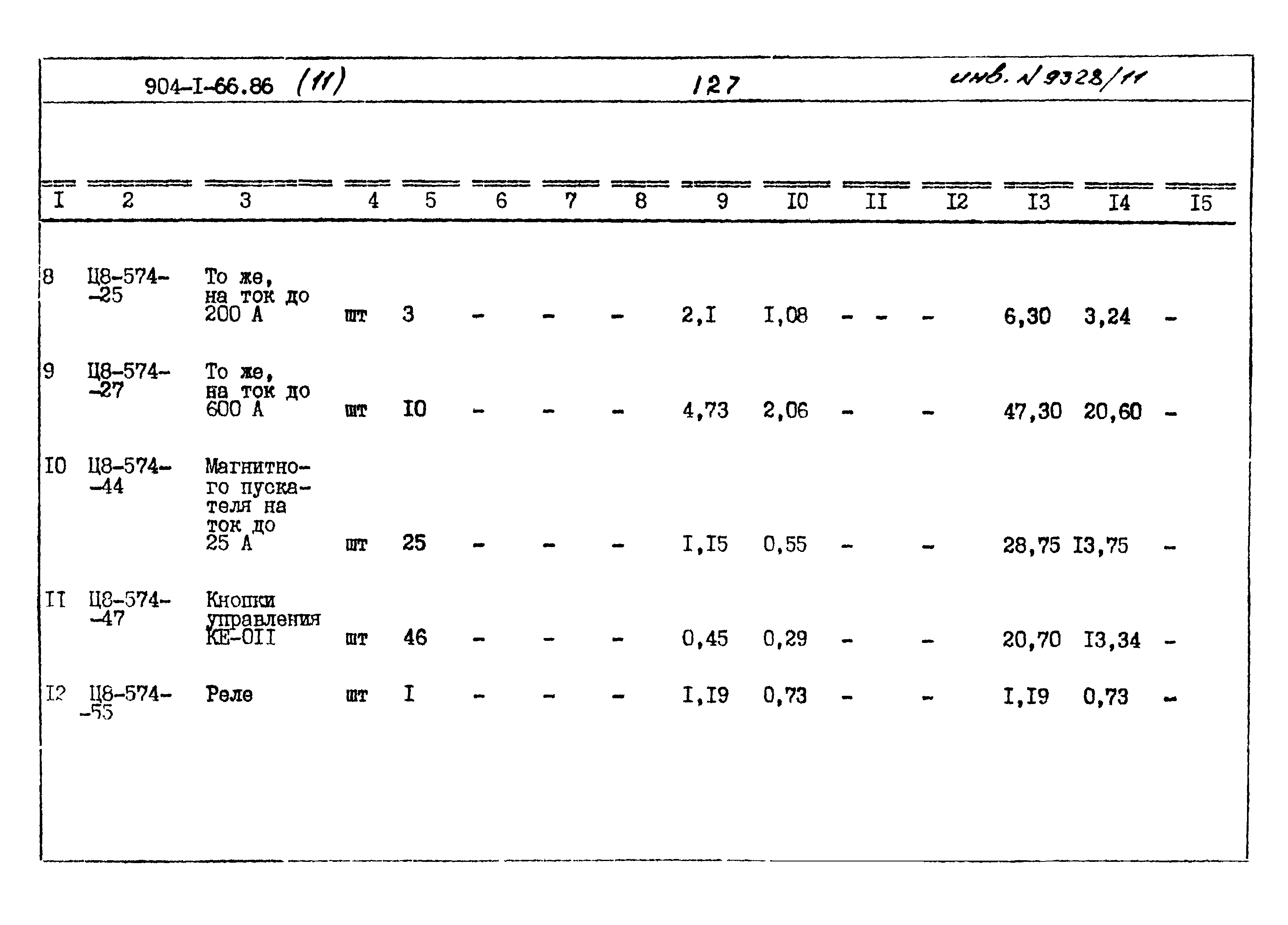 Типовой проект 904-1-66.86