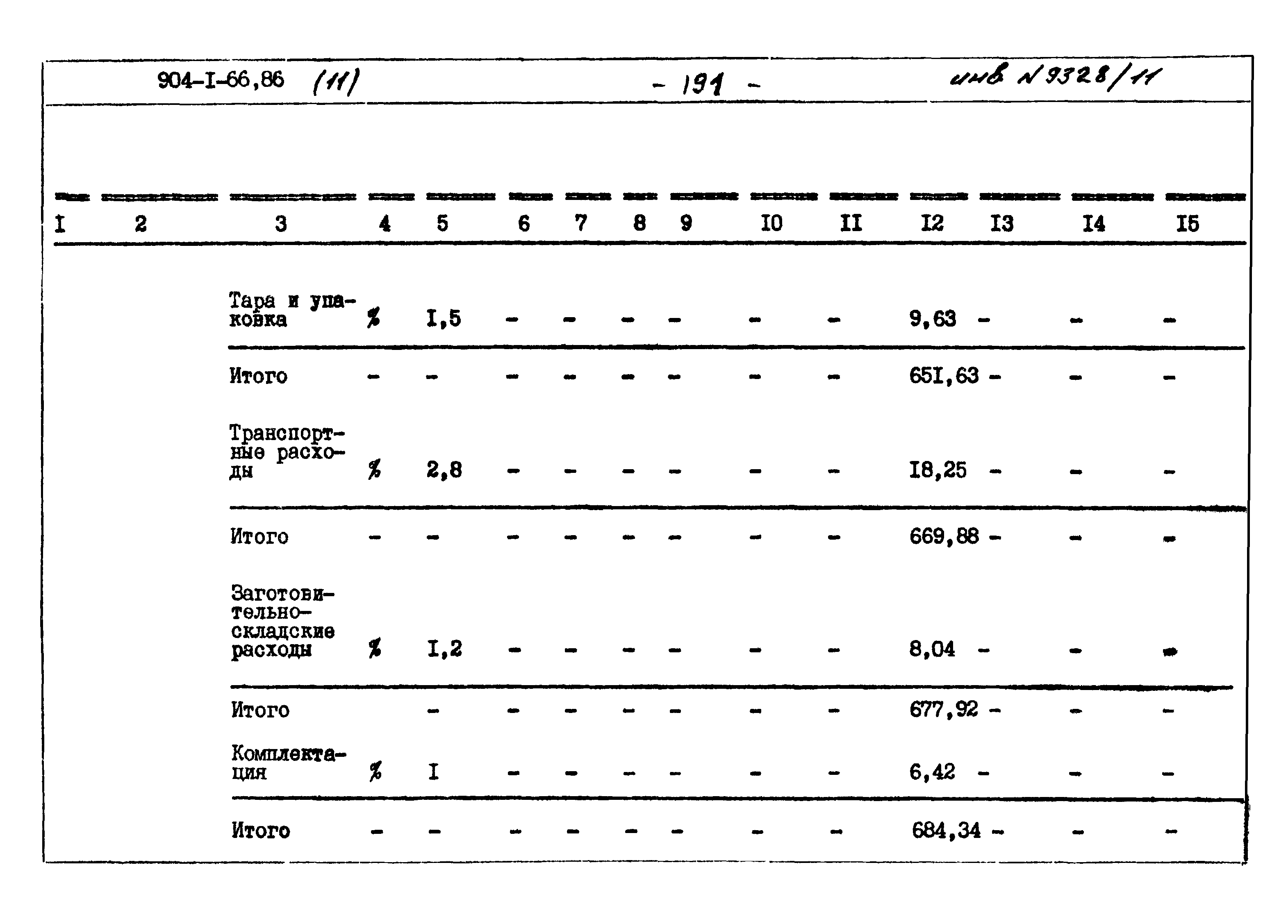 Типовой проект 904-1-66.86