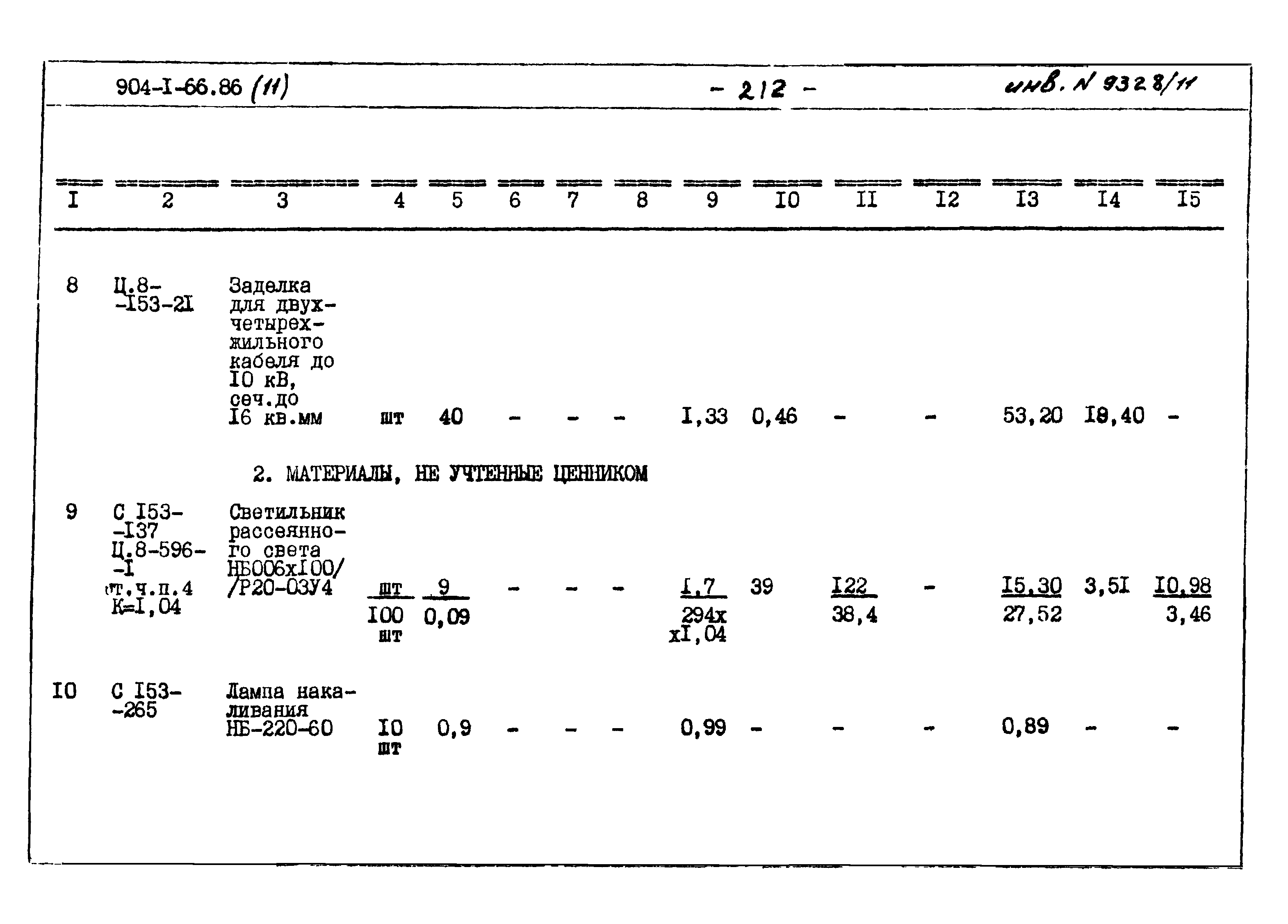 Типовой проект 904-1-66.86